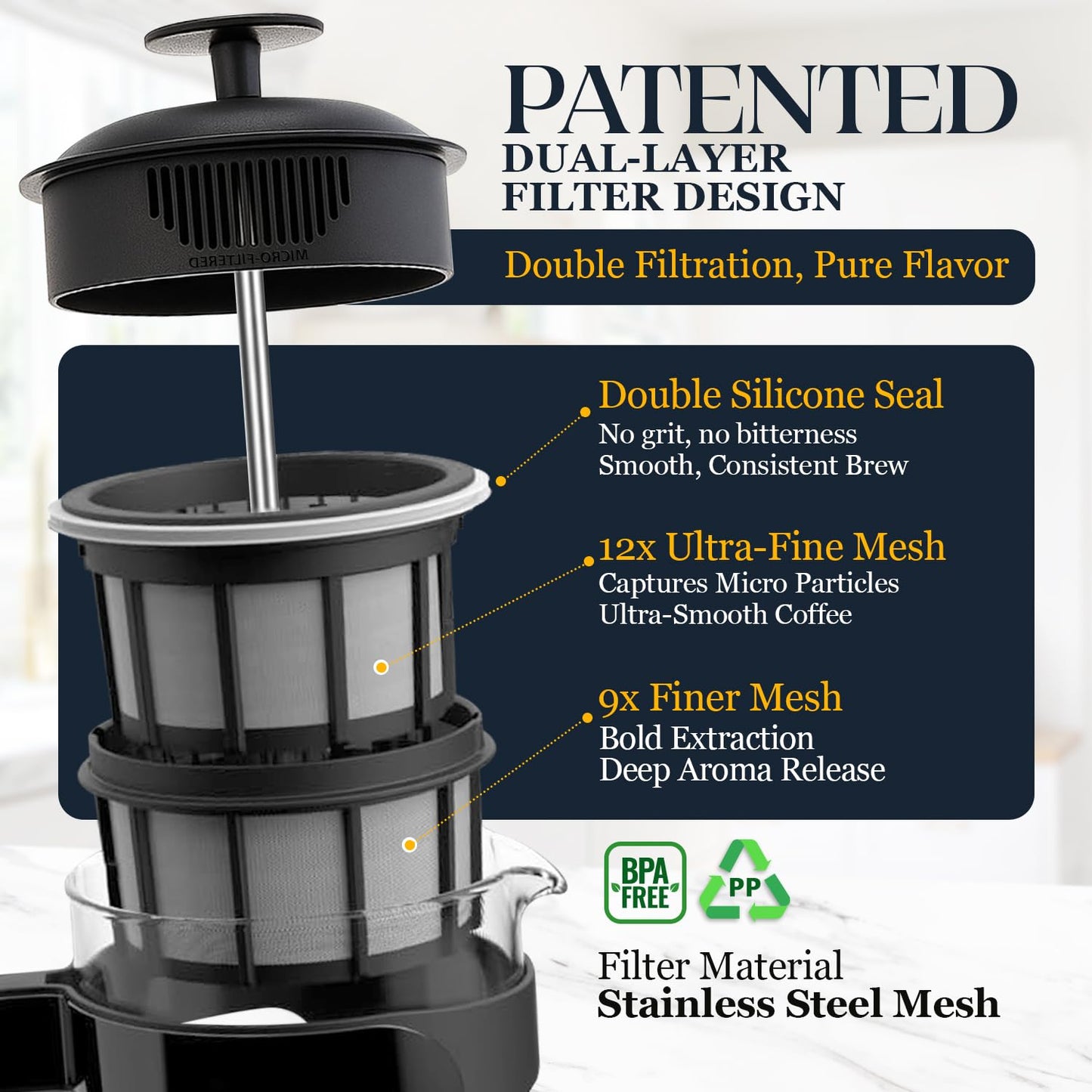 ESPRO Light P3 French Press Coffee Maker – Patented Double MicroFilter for Grit-Free Brew, High Heat Resistant thicker Borosilicate Glass Coffee press & Easy Clean Design – (32 oz)