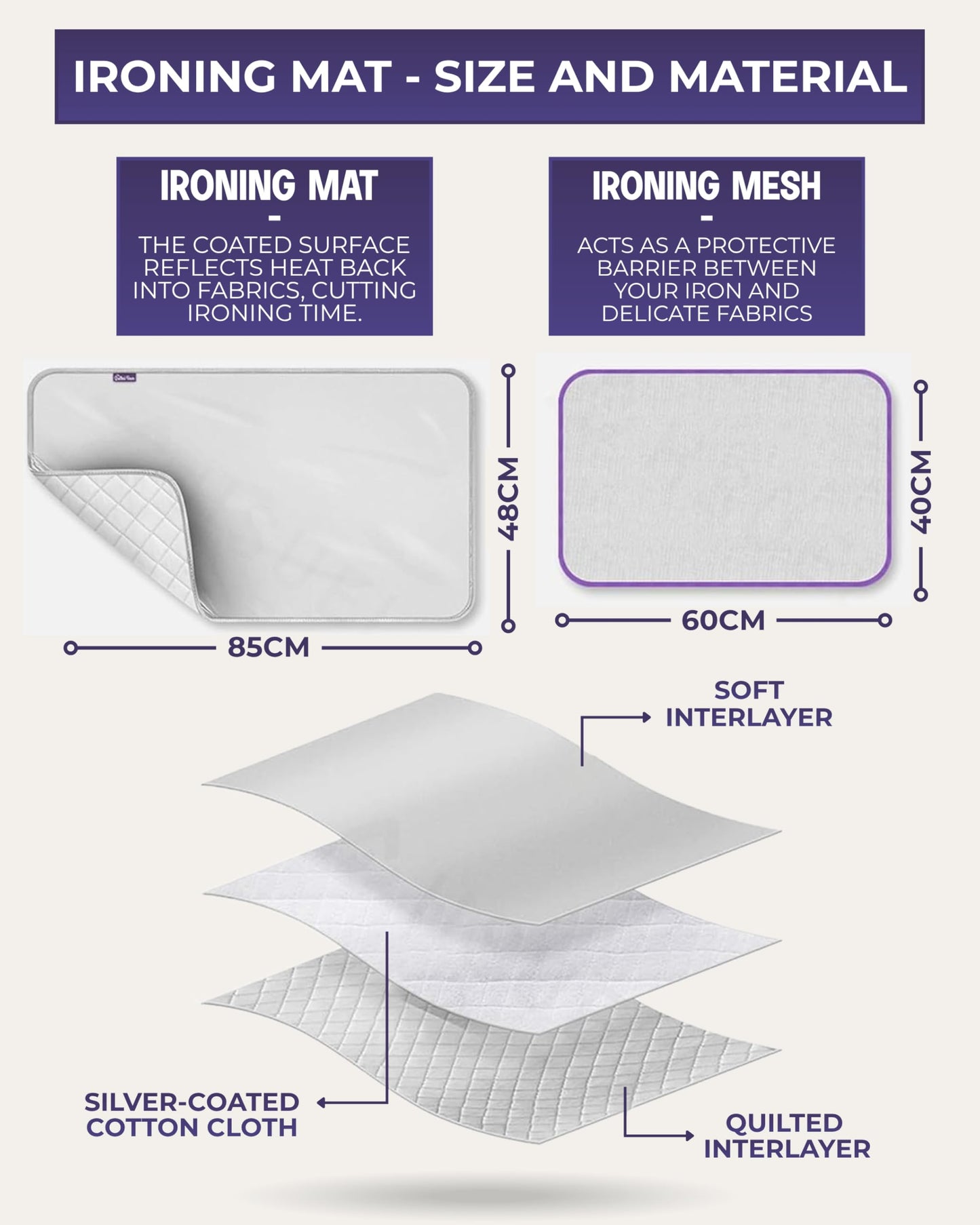The Quilted Bear Mini Iron, Iron Rest & Ironing Mat - Lightweight Mini Steam Iron with Hard Shell Travel Case, Heat Resistant Silicone Iron Rest & Travel Ironing Mat (Black)