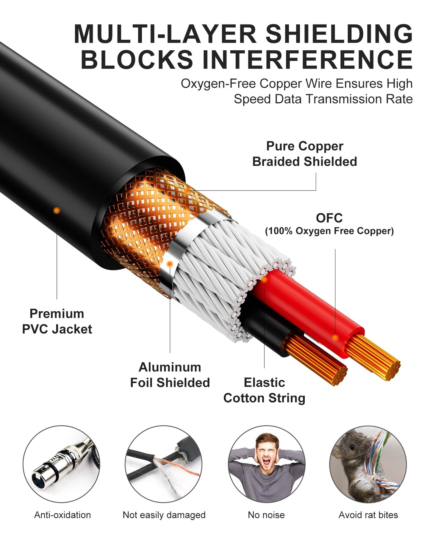Foboiu XLR Cables 25 Feet 25 Pack XLR Microphone Cable