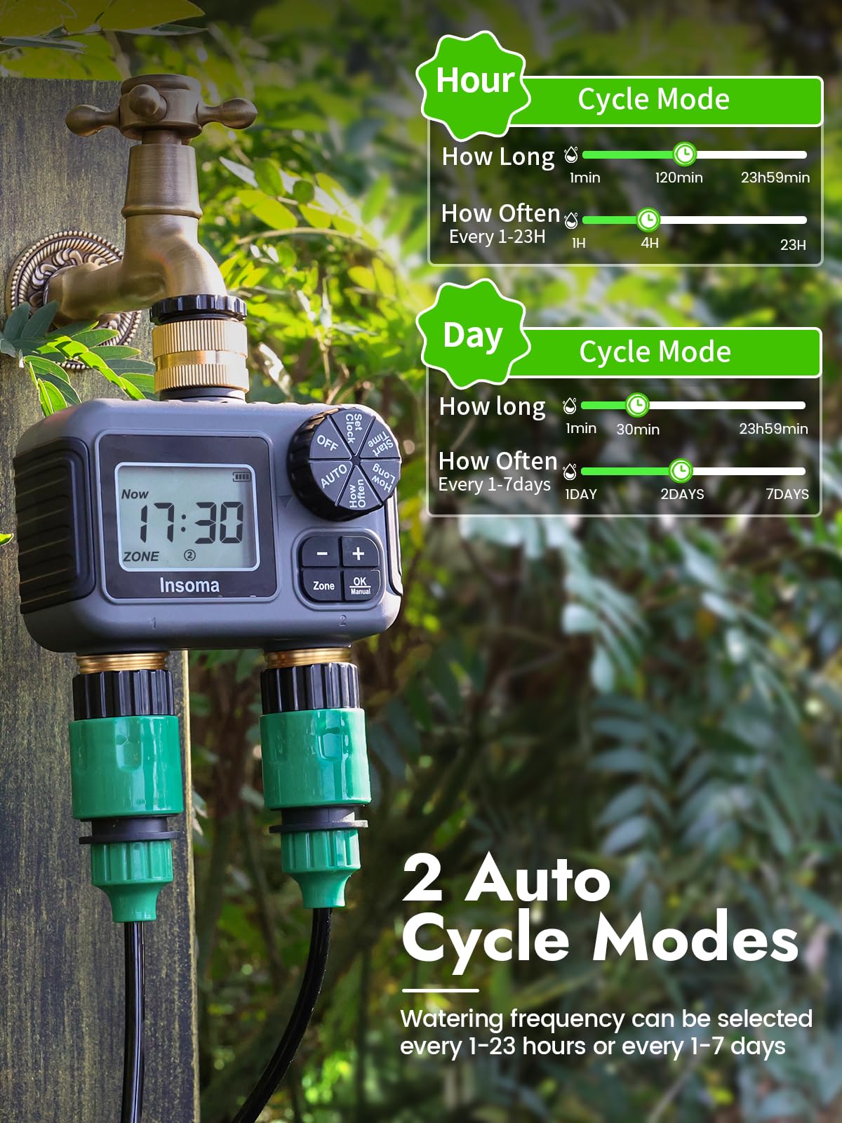 2 Zone Water Timer with Brass Swivel |Programmable Hose & Sprinkler Irrigation Timer w/Rain Delay & Auto/Manual Modes for Lawn, Garden, Drip Systems | IPX5 Waterproof & Easy Setup