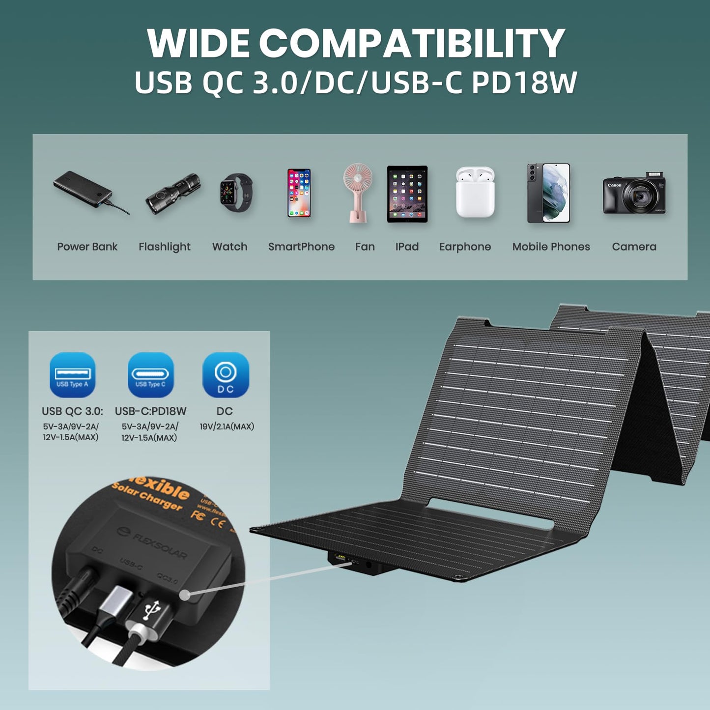 FlexSolar 40W Portable Solar Panel for Small Power Station,Camping Solar Panels with USB QC 3.0/USB C/18V DC Outputs for Phones, iPad, Laptop,Solar Panels for Backpacking Outdoor Van RV Trip