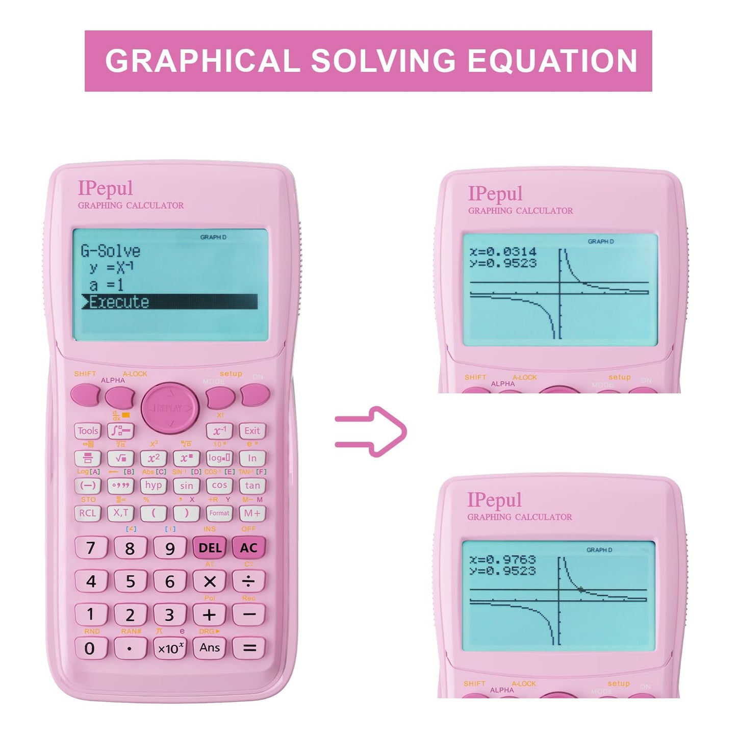 Graphing Calculator,IPepul Scientific Calculator 10 Modes /4 Graphing Functions,Desktop Math Calculatrice Scientifique for College Students,School Supplies for Middle High School Teachers (Pink)