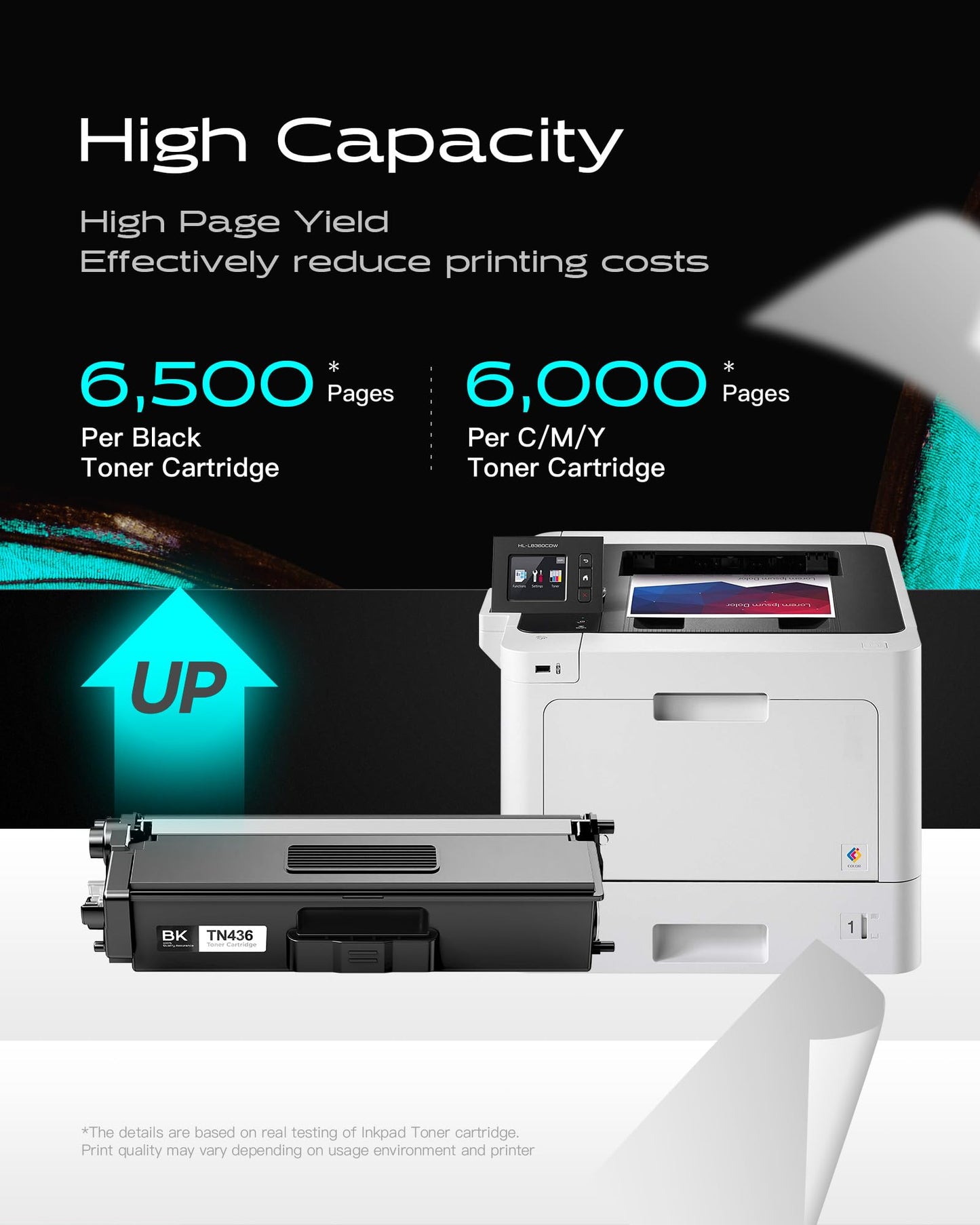 iNKPAD Compatible for TN436 Toner Cartridge Replacement for Brother TN436 TN 436 TN433 TN431 for HL-L8360CDW HL-L8260CDW MFC-L8900CDW MFC-L8690CDW Printer (Cyan, Yellow, Magenta, Black, 4 Pack)