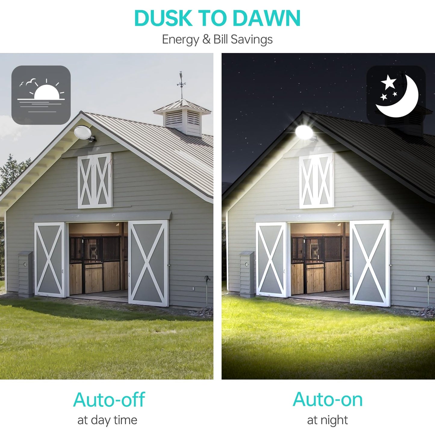 LED Barn Light, 150W Dusk to Dawn LED Outdoor Light with 20000LM 6500K Daylight, IP66 Waterproof Security Exterior Street Light with 150°Adjustable Angle, Ultra-Bright & Easy to Install