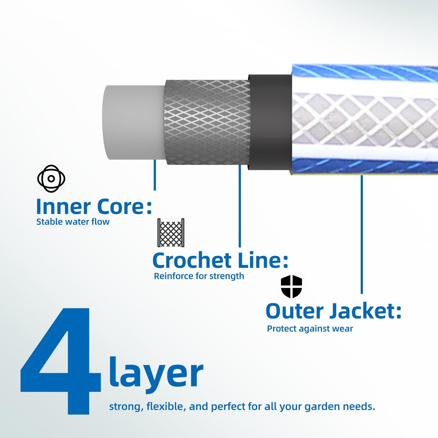 Solution4Patio Blue Garden Hose 3/4 in. x 25 ft. -Heavy Duty Durable Flexible Lightweight Water Pipe -Brass Aluminum Ends for Household & Commercial Use -Kink Free, No Leaking, Male/Female Fittings