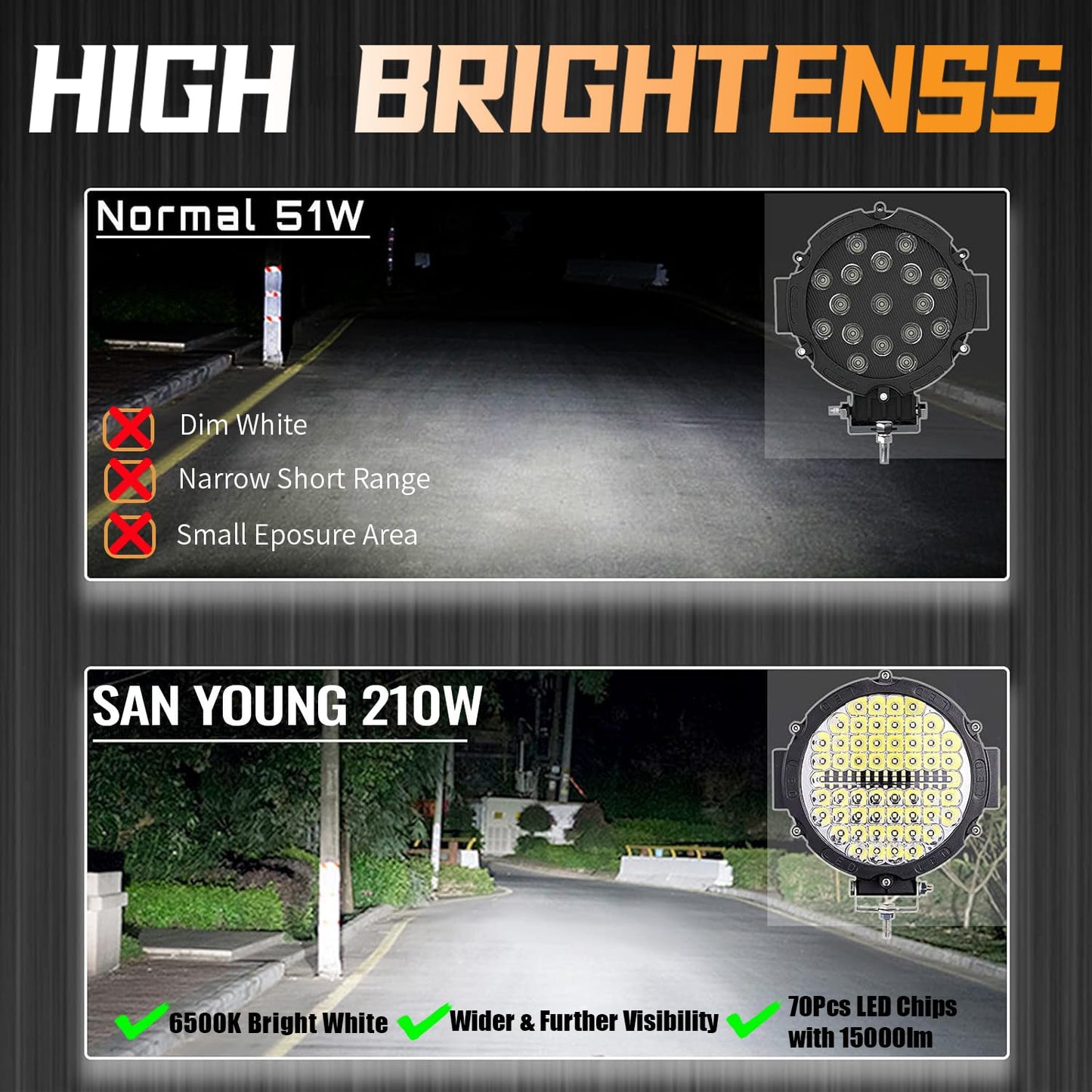 7 Inch Round LED Off Road Fog Lights for Truck, 210W 10000lm LED Driving Work Lights for Jeep ATV UTV RV SXS Car Off-Roading Tractors, Flood Spot Beam Headlight Off-Roading LED Light Pods, 2 Pack