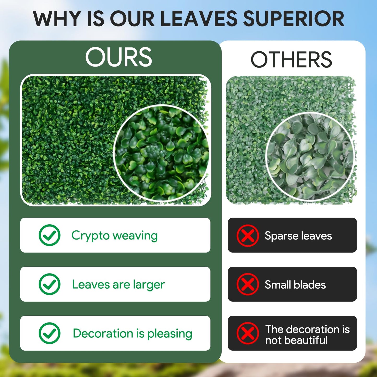 24 PCS 24" X 16" Artificial Boxwood Panels, Grass Decorate Wall Panels, Realistic Green Plant Panel, UV Protected, Fake Hedge for Decor Privacy Fence for Backyard, Garden, Fence