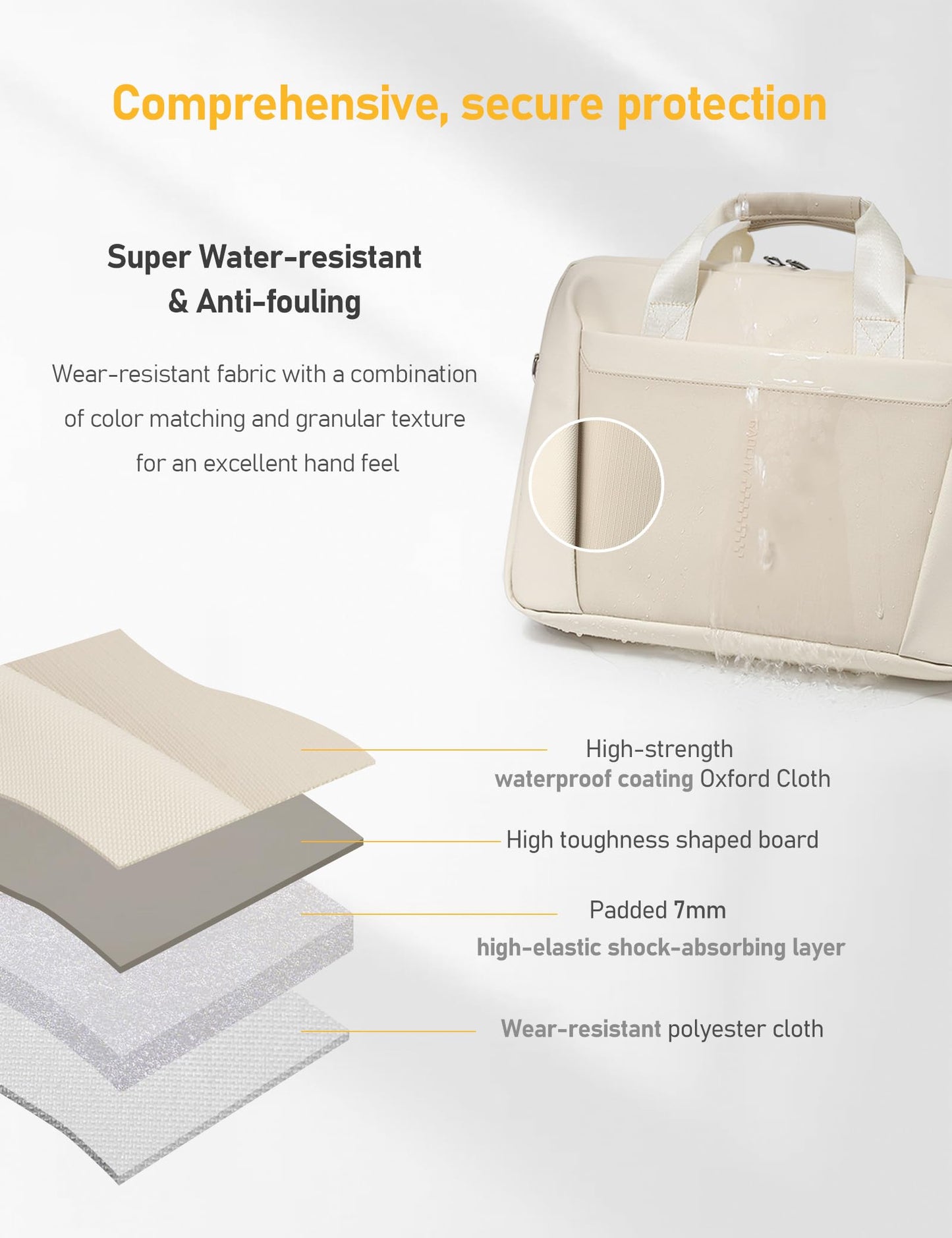 GAOCHY 15-16 Inch Laptop Shoulder Bag Business Briefcase Water Resistant Computer Messenger Bags Compatible with MacBook Pro 16, MacBook Air 15 M4, HP, Dell, ASUS Notebook, Pearl White