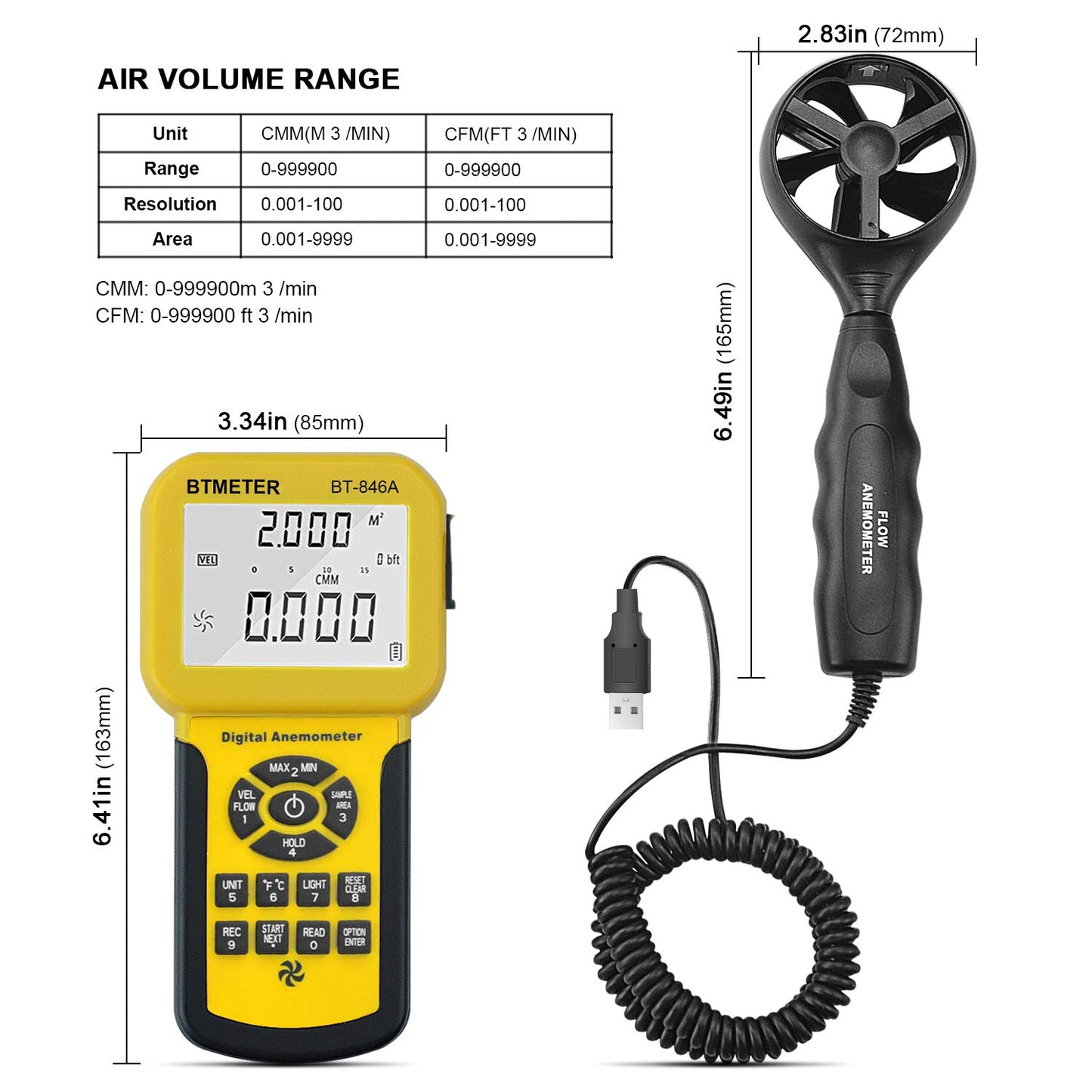 BTMETER BT-846A Pro HVAC CFM Anemometer Measures Wind Speed Wind Temperature Airflow Velocity Meter with Backlight Display, Suitcase Included
