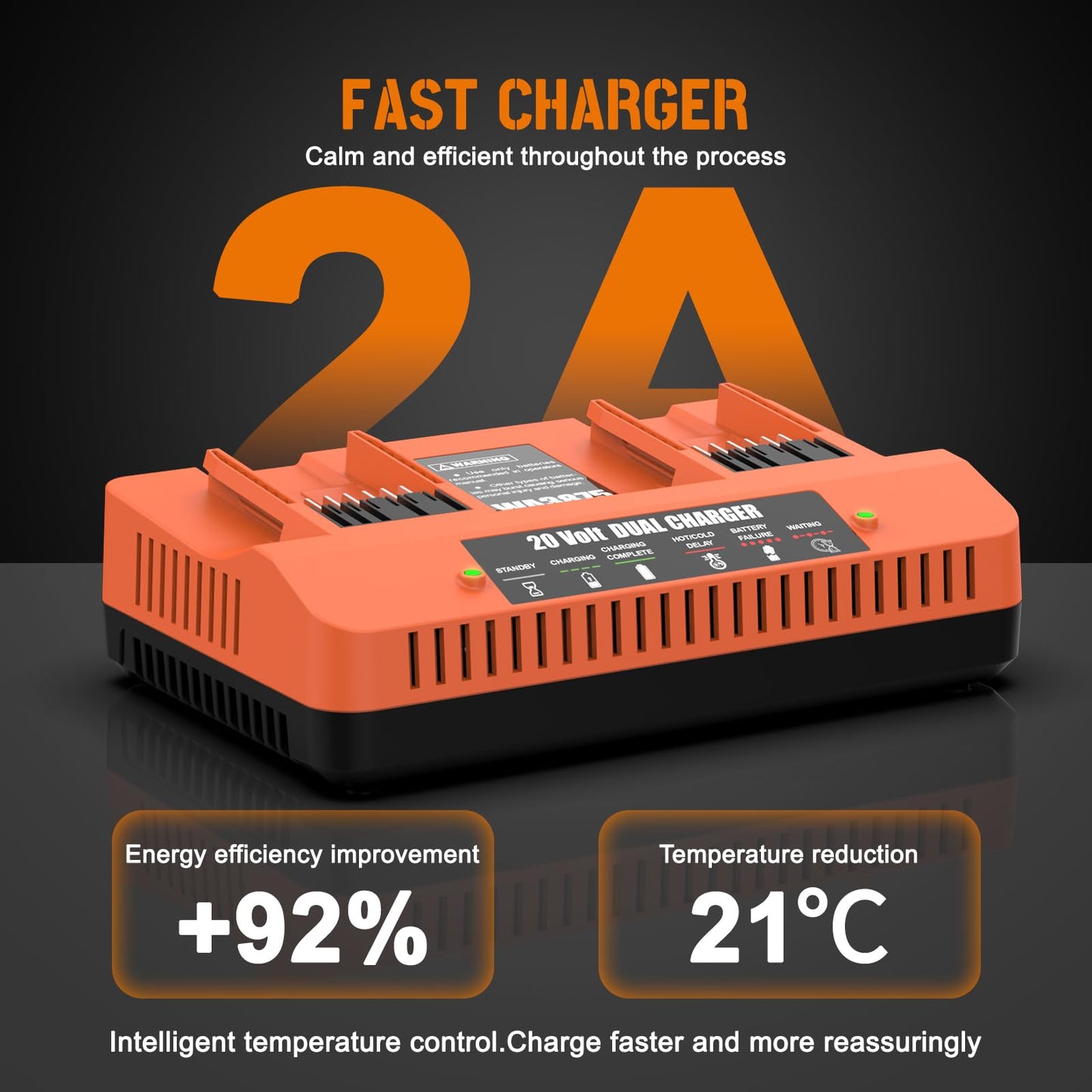 BECDXPal 20V WA3875 Charger Replacement for Worx 20V Battery Charger Compatible with Worx 20V Batteries WA3522 WA3525 WA3544 WA3757 WA3575