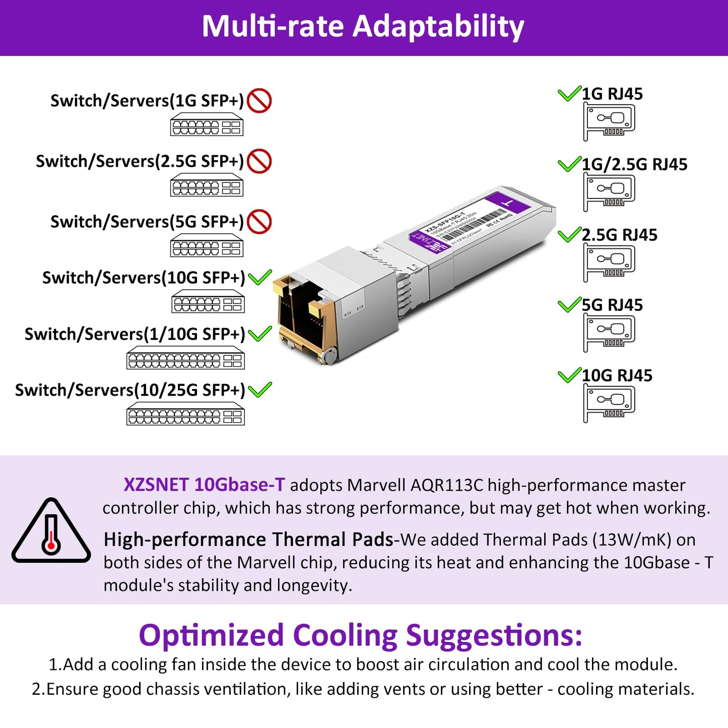 10GBASE-T SFP+ Transceiver, 1.25/2.5/5/10G SFP+ to RJ45, 10Gb Copper SFP+ to Ethernet Module for Cisco SFP-10G-T-S, Ubiquiti UniFi UF-RJ45-10G, Mikrotik, Meraki, Netgear, D-Link and More, 1 Pack