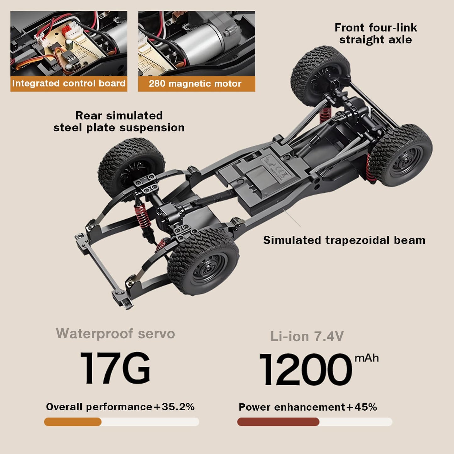 1/12 RC Rock Crawler, MN-82S Toyota LC79 Pickup Truck, 2.4GHz Crawler 4x4 Remote Control Off Road Car RTF with Upgraded Chassis Hobby Grade Toy Gifts for Adults