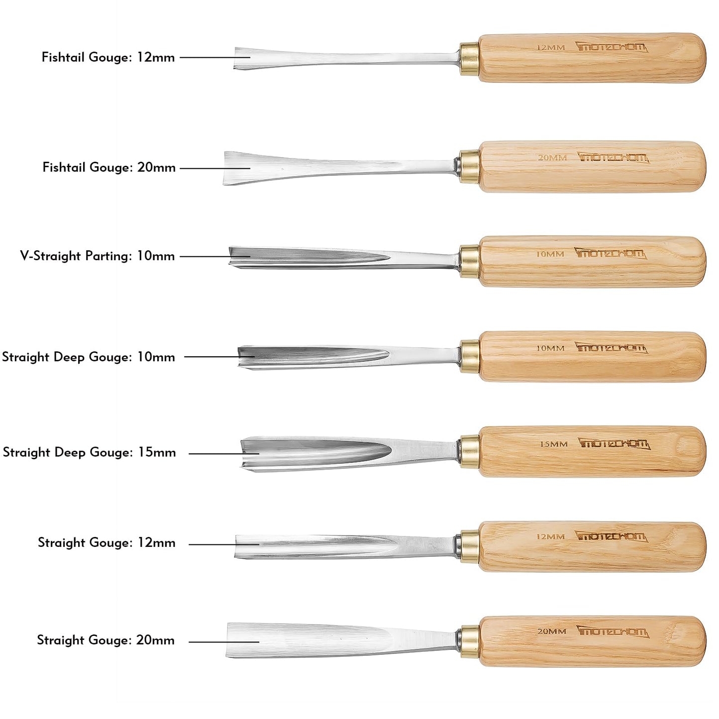 IMOTECHOM 7-Pieces Woodworking Wood Carving Tools Chisel Set with Canvas Bag, Gouges and Carving Chisel Set, Razor Sharp CR-V 60 Steel Blades