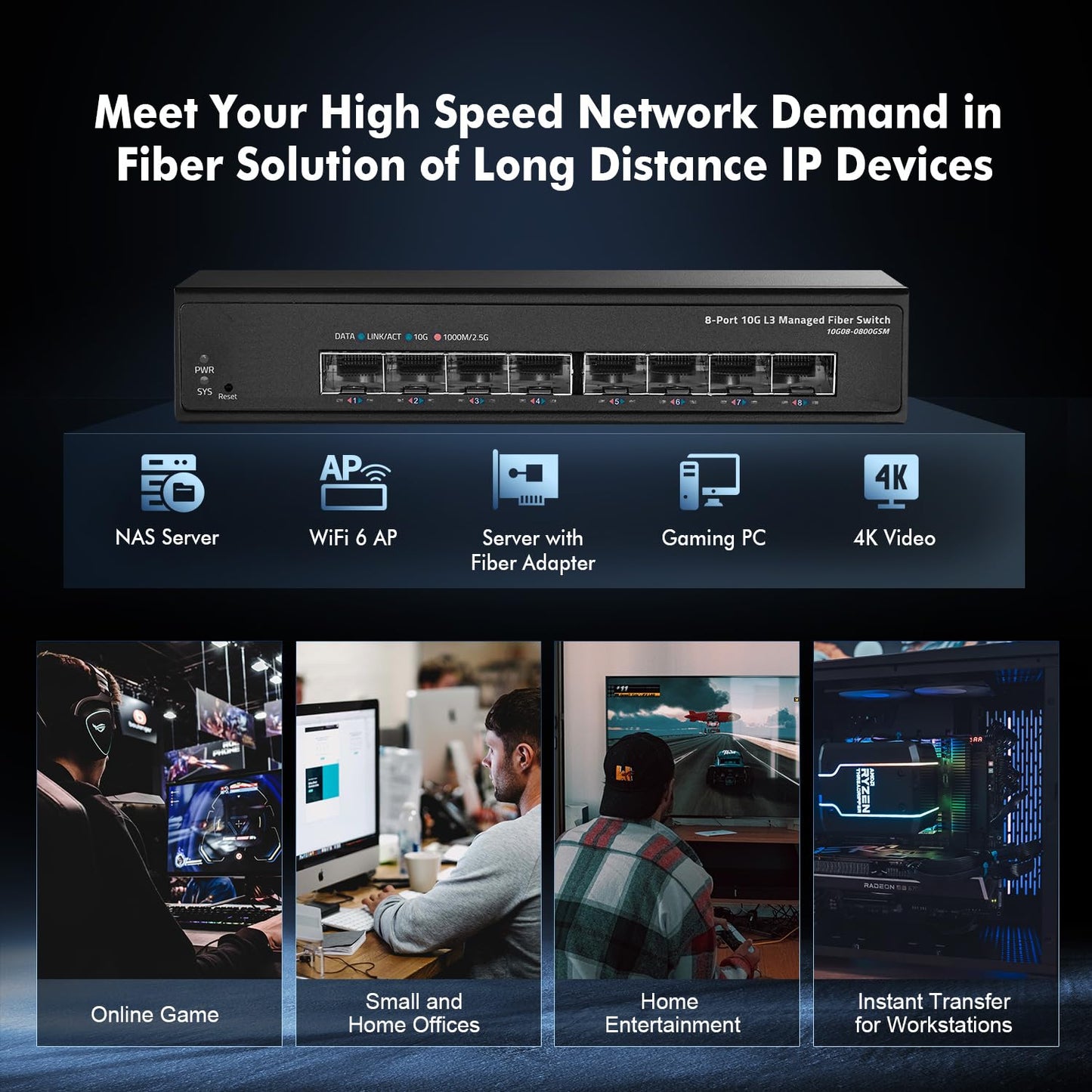 Binardat 8 Port 10 Gigabit SFP Managed Switch, Support 1G SFP and 10G SFP+ Module, 160Gbps Bandwidth, L3 Web/CLI Managed, Metal Fanless Fiber Network Switch