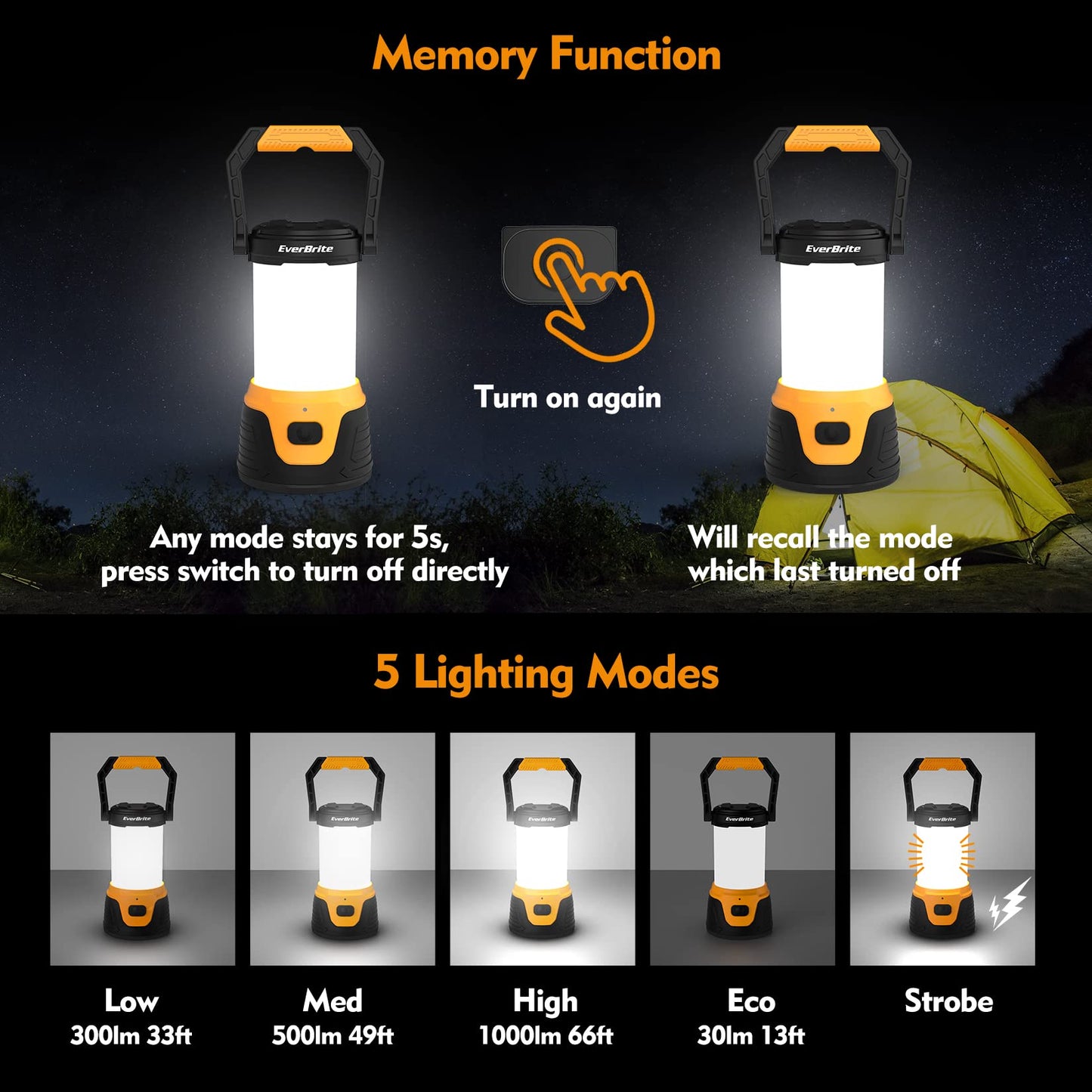 EverBrite Camping Lantern Rechargeable, 1000LM Camping Light, 5 Lighting Modes LED Lantern, 4400mAh Power Bank Perfect for Hurricane, Emergency, Power Outage, Home and More, USB C Cable Included