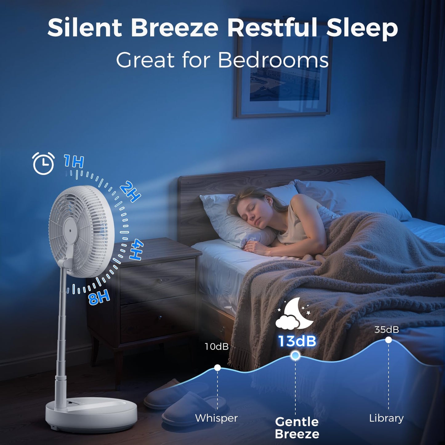 Quntis 10" Foldable Floor Fan with Remote, Rechargeable 3-Adjust Height Standing Fan,Timer & 4-Speed Air Circulation Quiet Oscillating Fan, Portable Pedestal Fan for Home Bedroom Office Travel, White