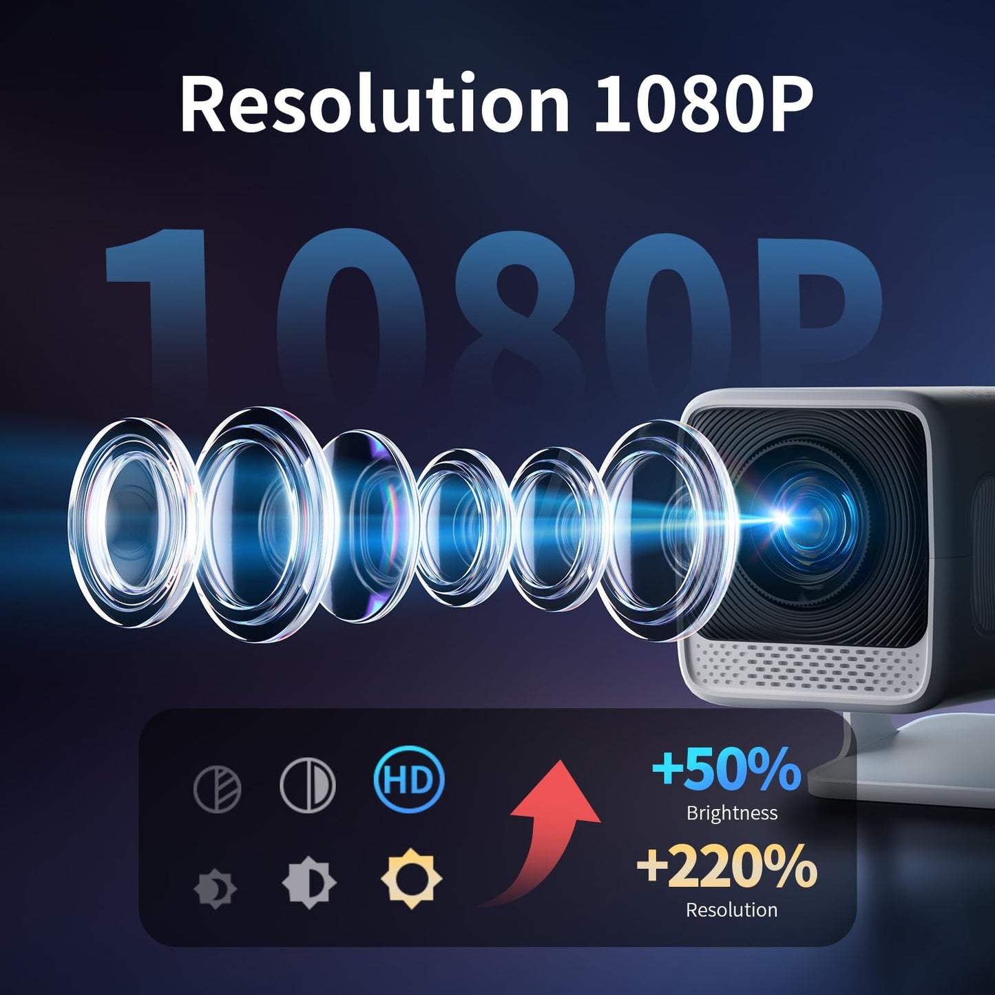 Tecaki Native 1080P Projector 4K Projector with WiFi and Bluetooth, Electric Focus & 180° Rotation, Portable Outdoor Projector Compatible with HDMI, USB, TV Stick, Phone for Home/Outdoor Use