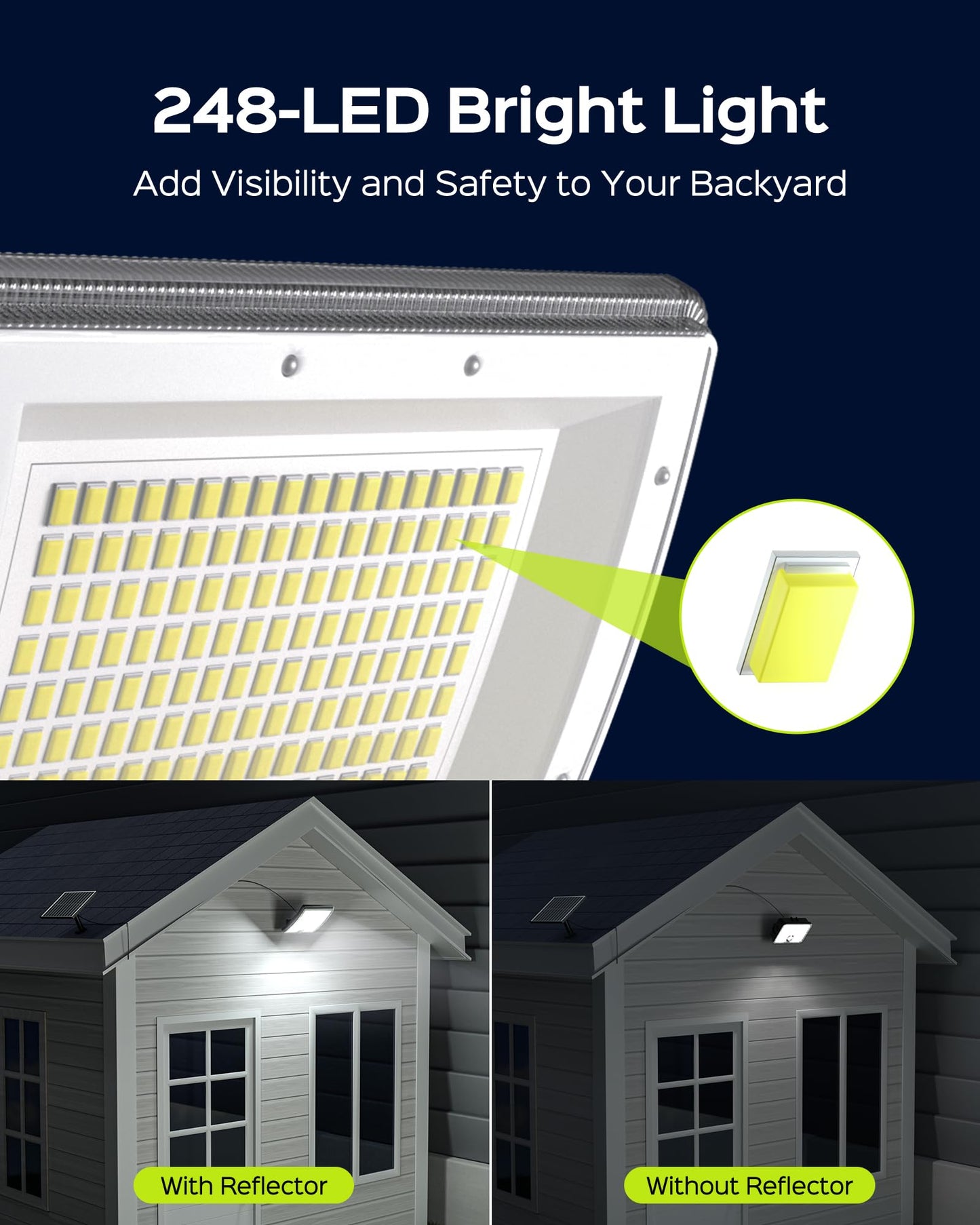 FIONSUN Solar Lights Outdoor with Motion Sensor, Dusk to Dawn Solar Flood Lights Outdoor, 170 LED Solar Panel Lights IP65 Waterproof, 3 Modes Solar Shed Lights for Outside Patio Garden (2 Pack)