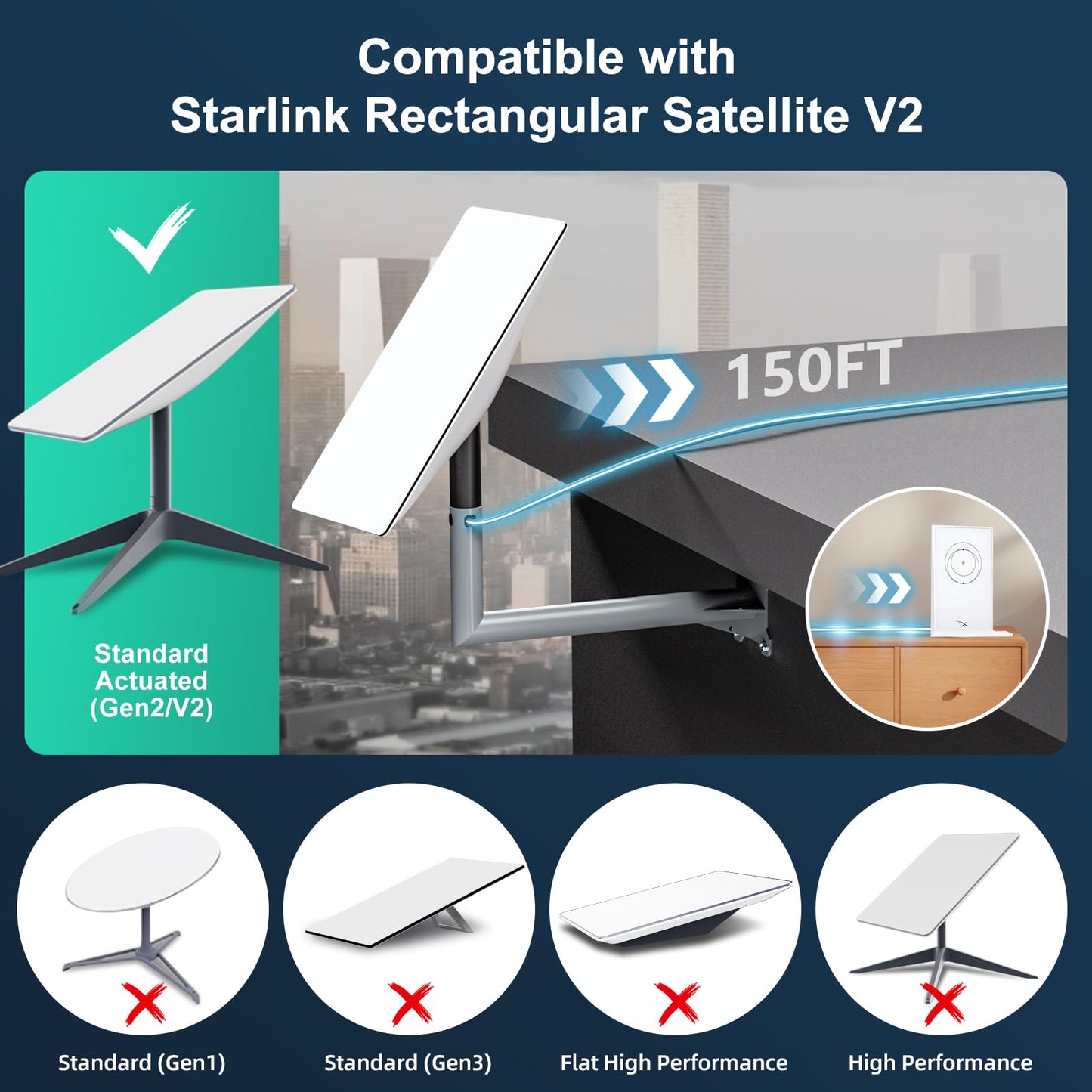 150FT(46M) Starlink Cable for Standard Actuated Gen 2, Replacement Cable Starlink V2, Starlink Extension Cable IP68 Waterproof with Cable Plug Protective Silicone Covers for Satellite V2, Gray