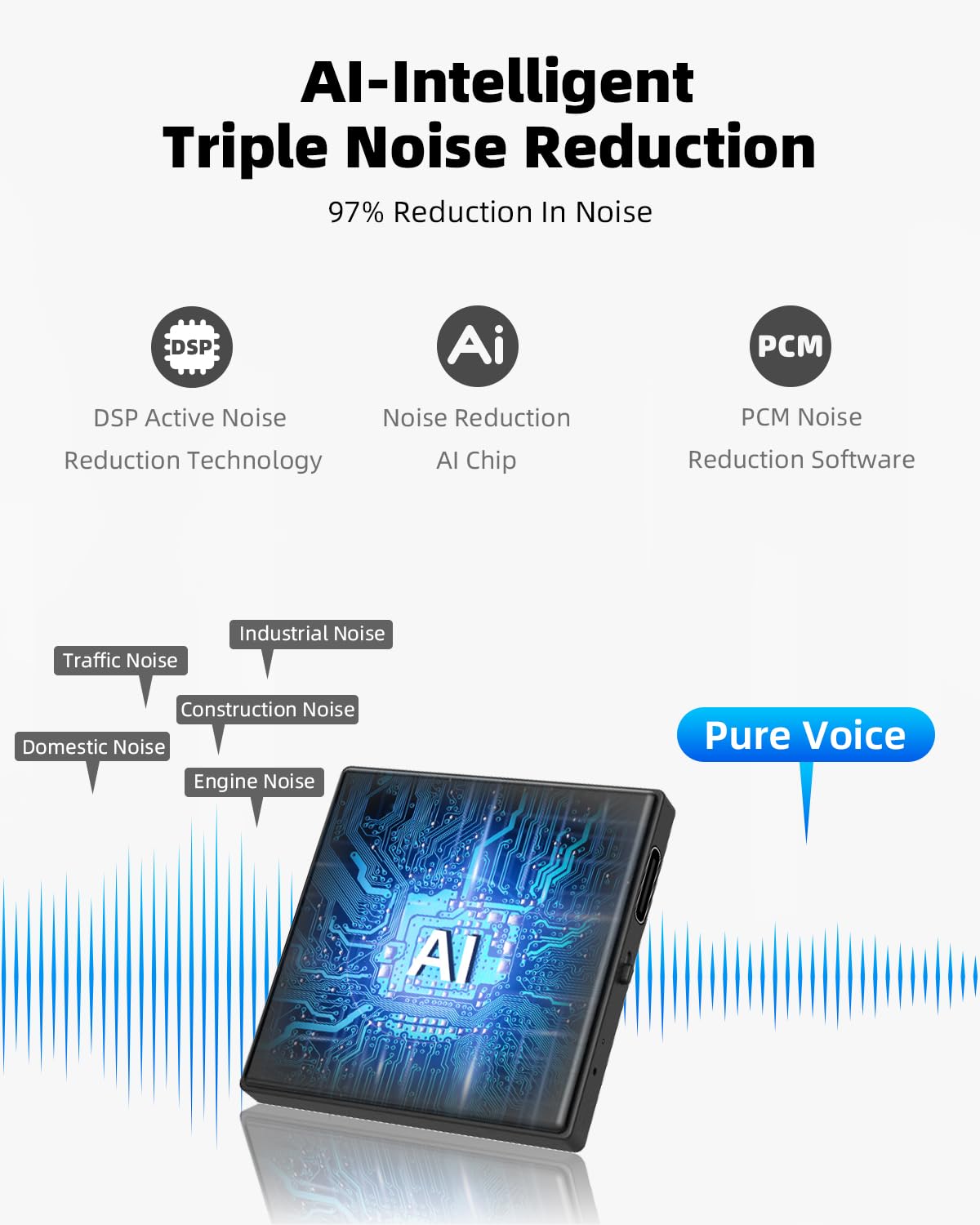 3072Kbps Magnetic Voice Recorder,Audio Recorder with AI-Triple Intelligent Noise Cancellation,128GB Recording Device with 9200Hours Store, Voice Activated Recorder for Lectures, Meetings, Intervie