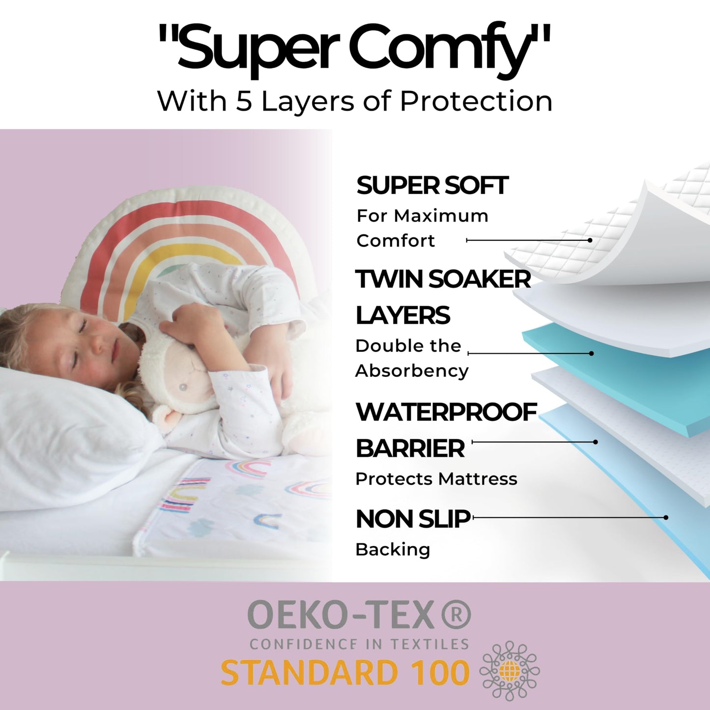 Hygge Sheets® Potty Training Pee Pads for Kids, Toddlers - 100% Waterproof, Non Slip Bed Wetting Pad for Twin Beds - Washable, Reusable Mattress & Sheet Protector - Rainbow