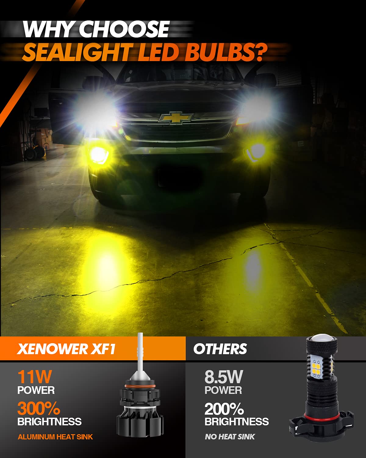 SEALIGHT 2504 PSX24W LED Fog Lights Bulbs, 3000K Yellow 600% Brightness 11W High Power 2504 PSX24W LED Fog Light DRL Bulbs Replacement For Cars,Trucks(Pack of 2)