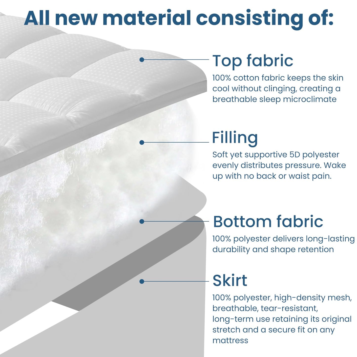 BaliChun Mattress Topper Queen Size Extra Thick Mattress Pad 400TC Cotton Top Cooling Soft Breathable Pillow Top Mattress Cover 8-21" Deep Pocket Fitted Mattress Protector (60x80 Inches, White)