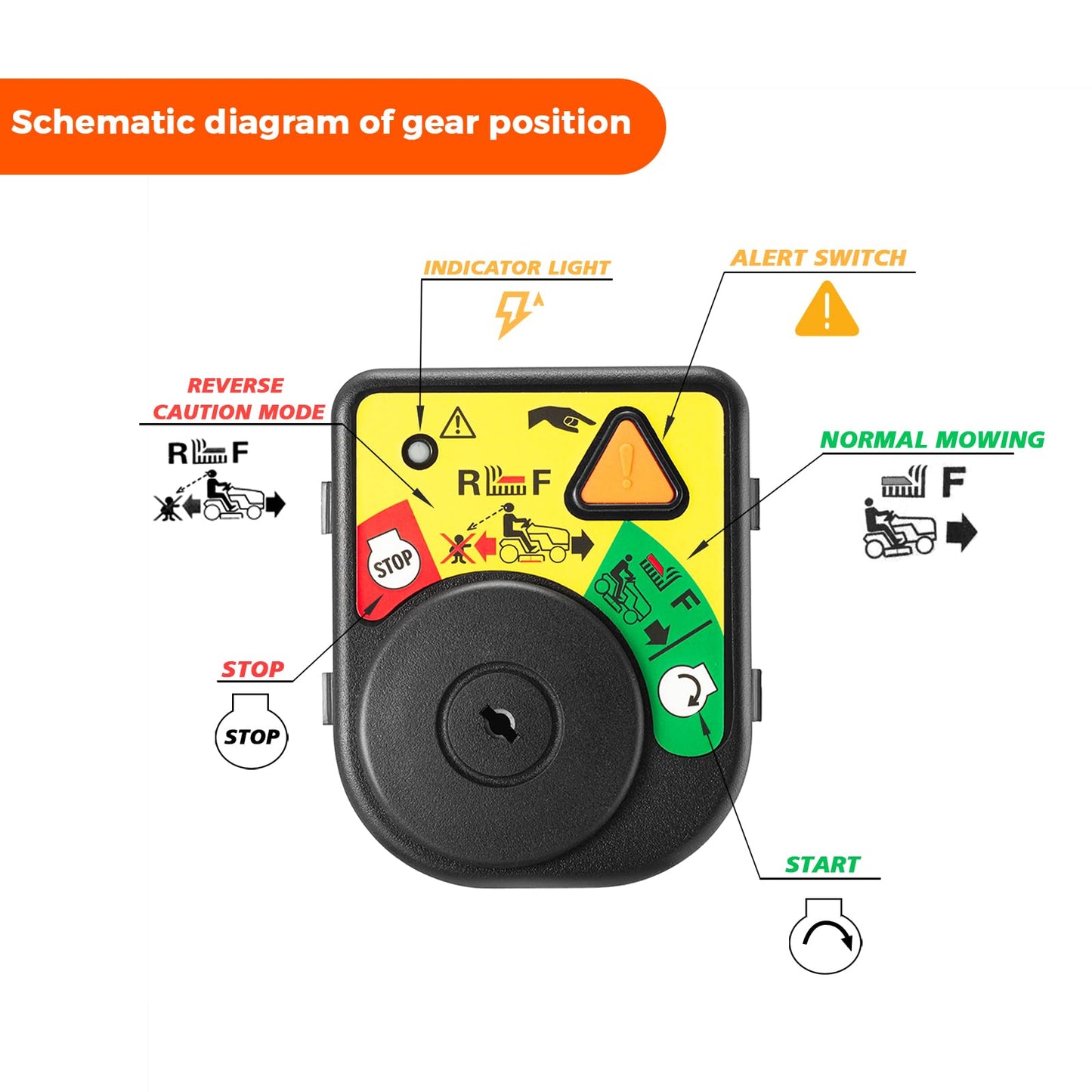 925-06119c 725-04227 Ignition Module Switch with Key for Cub Cadet XT1-LT42 XT1-LT46 XT2-LX42 LTX1040 LTX1042KW LTX1045 / Troy Bilt TB30R TB42 TB46/MTD Craftsman T110 T1200 T1400 T1600 Riding Mowers