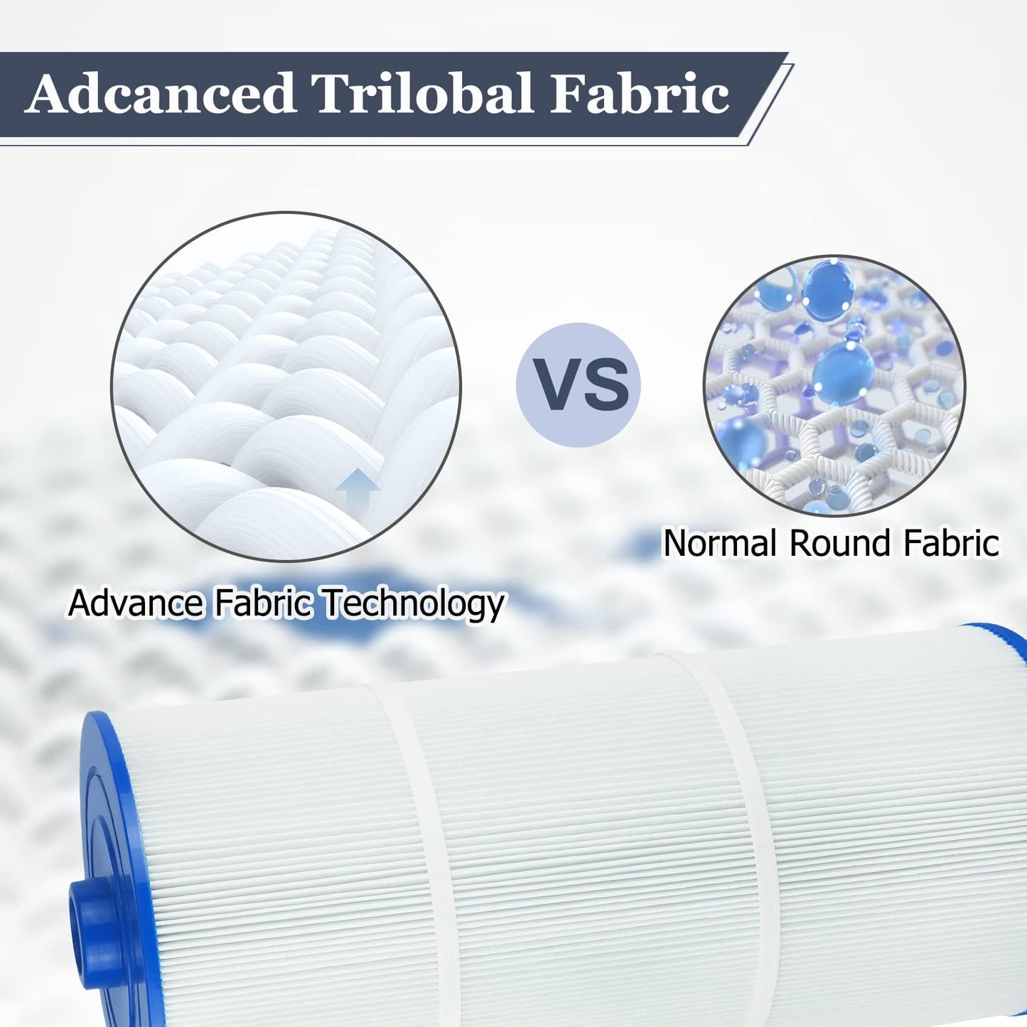 6541-397 Pool Spa Filter Compatible with Sundance Spa Filter 880 Series, with Outer Filter 6473-165 and Inner Filter 6473-164, Filbur FC-2772, Darlly 80802, Baleen AK-80802 Hot Tub Filter Replacement