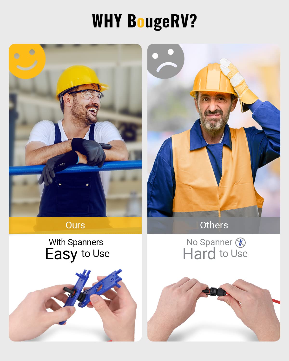 BougeRV 22 Pairs of Solar Panel Connectors with a Free Pair of spanners, Solar connectors, Male Female Connectors for Solar Cable PV Systems,Suitable for 14AWG-10AWG Solar Cables