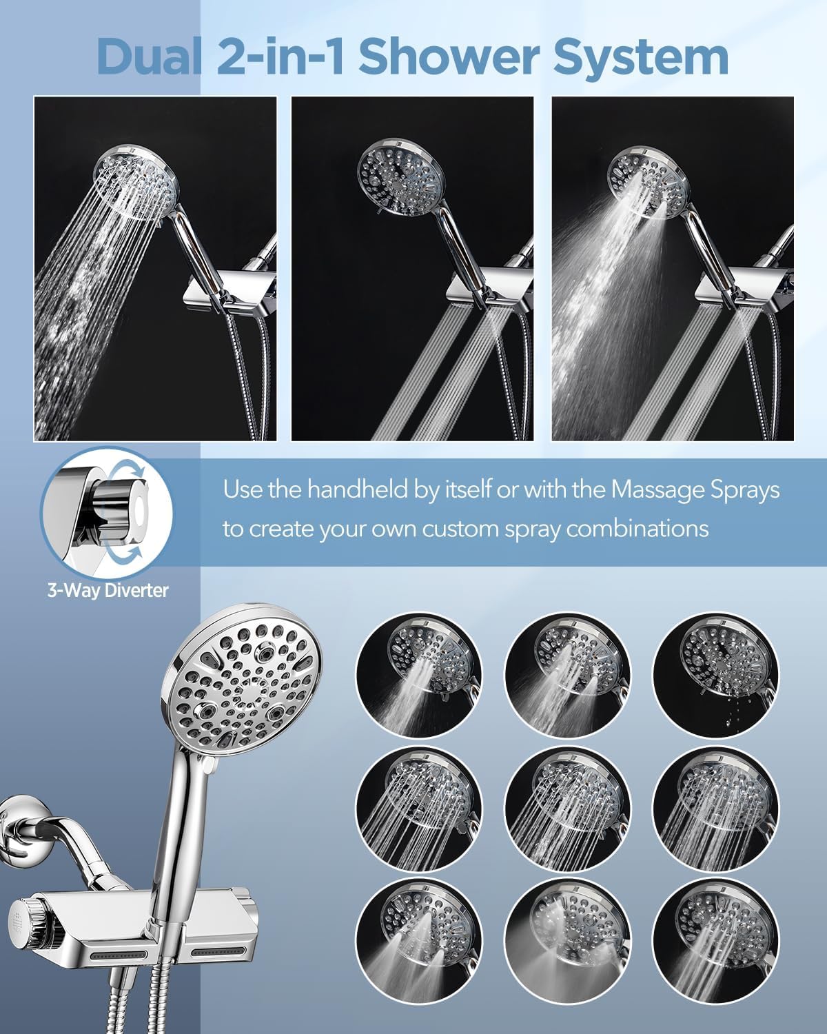 Filtered Shower Head with Handheld Combo - Dual 2-in-1 Spa System with Massage Shower Head and 10 Modes Hand Held Shower Head, High Pressure Shower Heads, Built in Power Wash Mode (Chrome)