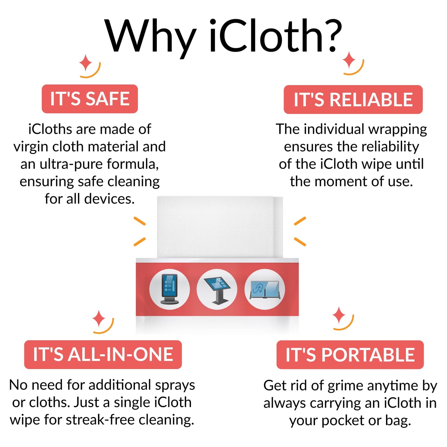 iCloth 70% Isopropyl Alcohol XL Screen and Electronics Wipes, Lint-Free, Streak-Free, Fast-Drying, Removes Dust and Fingerprints (24 Wipes)