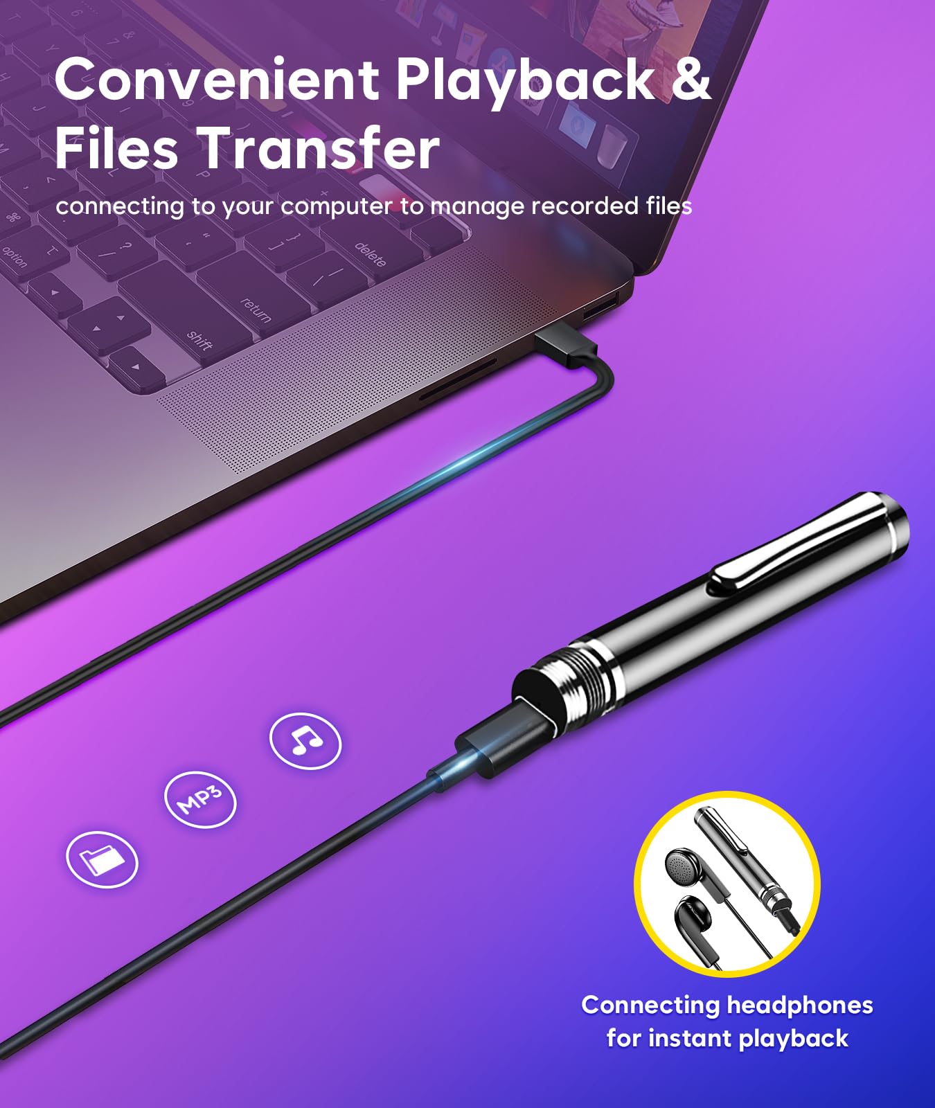 128GB Digital Voice Recorder - 9600 Hours Voice Activated Recorder with Noise Reduction for Lectures Meetings Classes, Professional Sound Audio Recorder Dictaphone Tape Recording Device with Playback