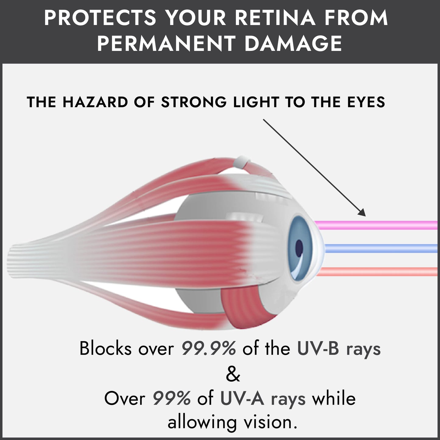 Super Sunnies UV Eye Protection FDA Compliant, Tanning Bed Goggles, Red Light Therapy Glasses - Random Classic