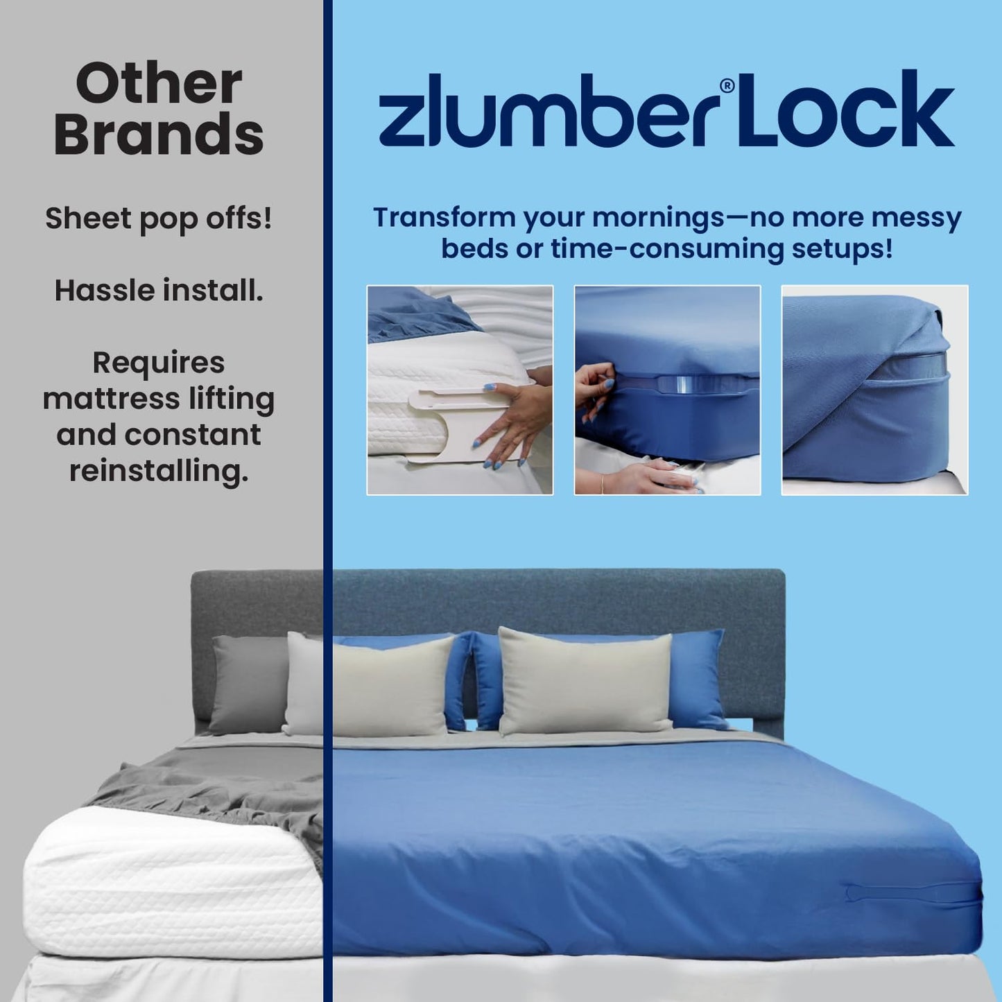 ZlumberLock Bed Sheet Holder - Sheet Holders for Corners with Heavy-Duty Mattress Straps - Fitted Sheet Holder, Universal Fit, Easy One-Time Installation
