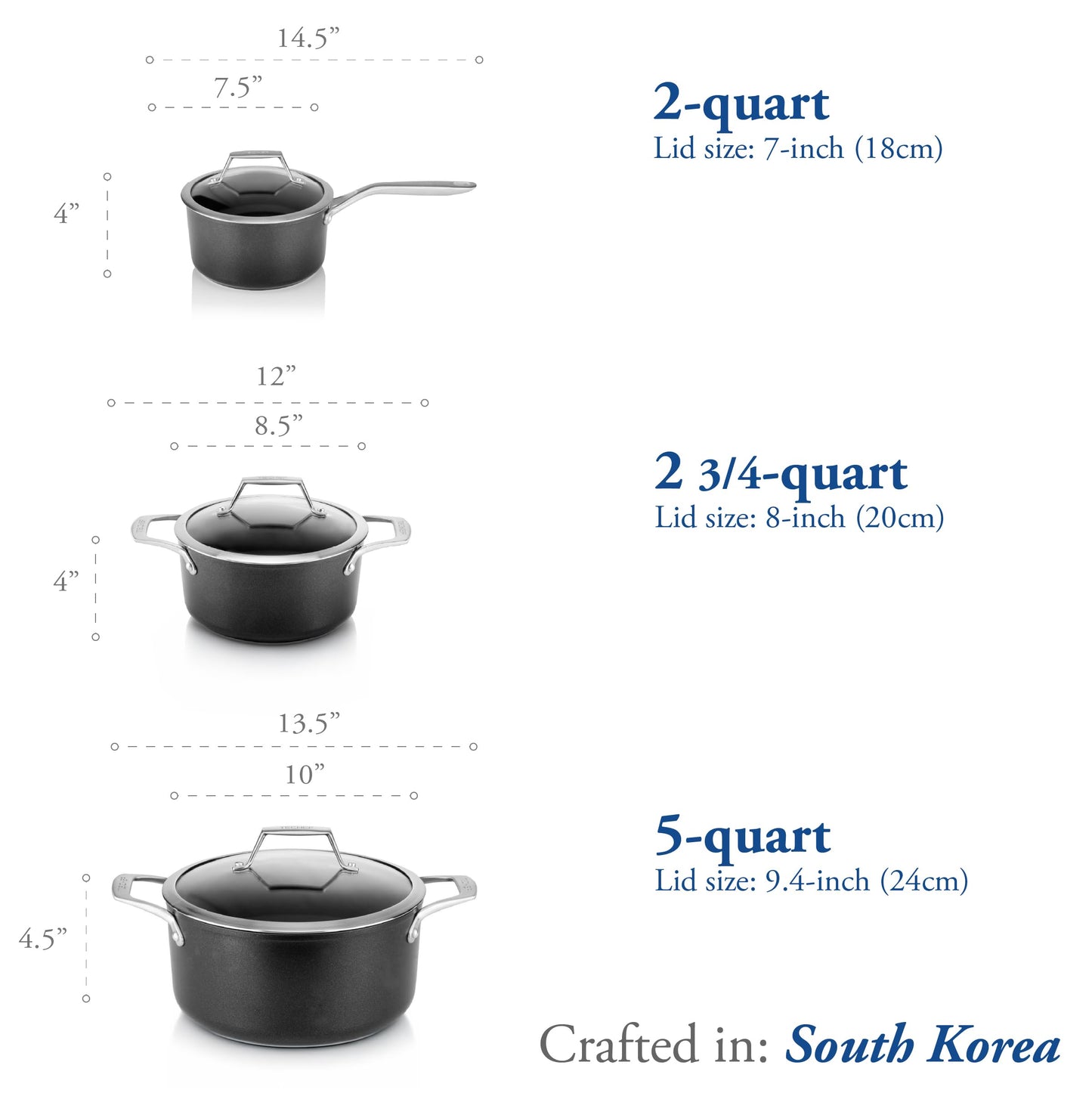 TECHEF - Onyx Collection - 2-Quart Saucepan with Glass Lid, Coated with New Teflon Platinum Non-Stick Coating (PFOA Free) (2-Quart)