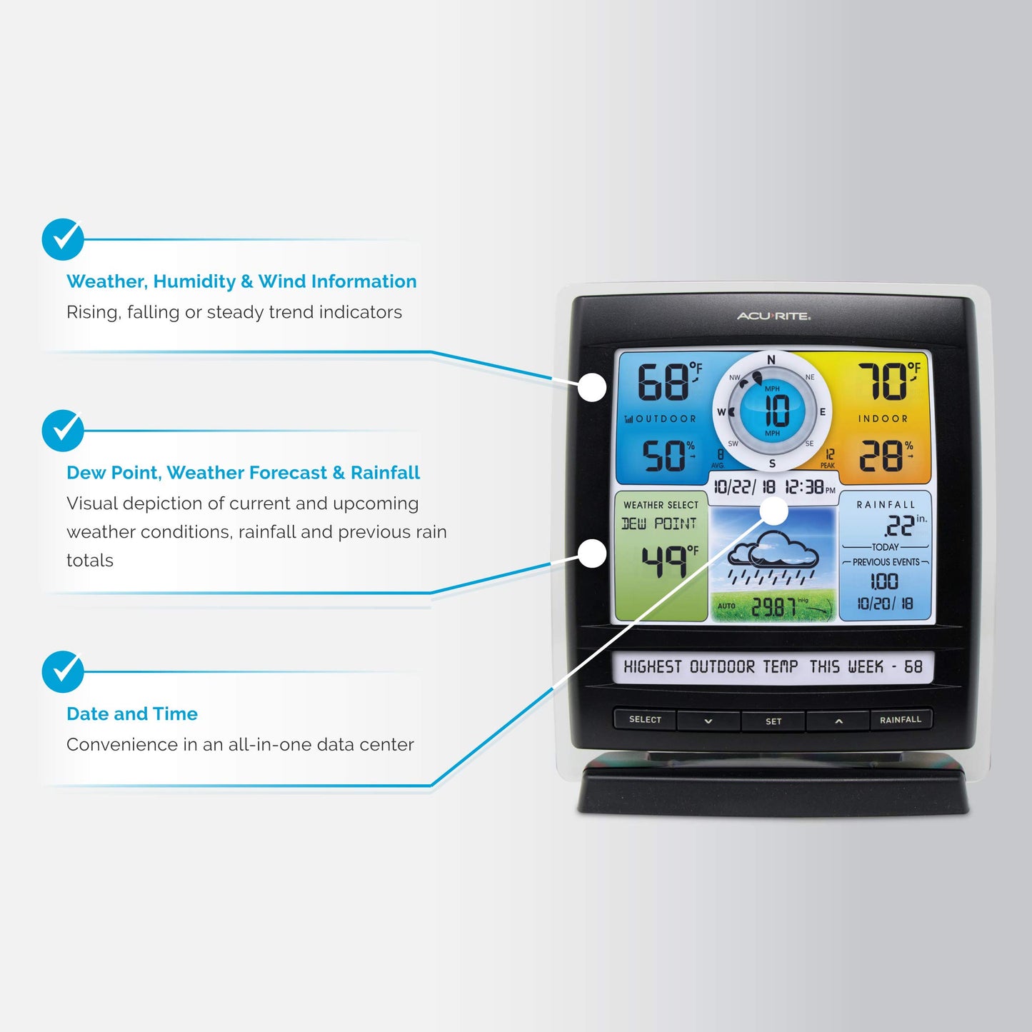 ACURITE 01512 Pro Color Weather Station with Rain, Wind, Temperature, Humidity and Weather Ticker