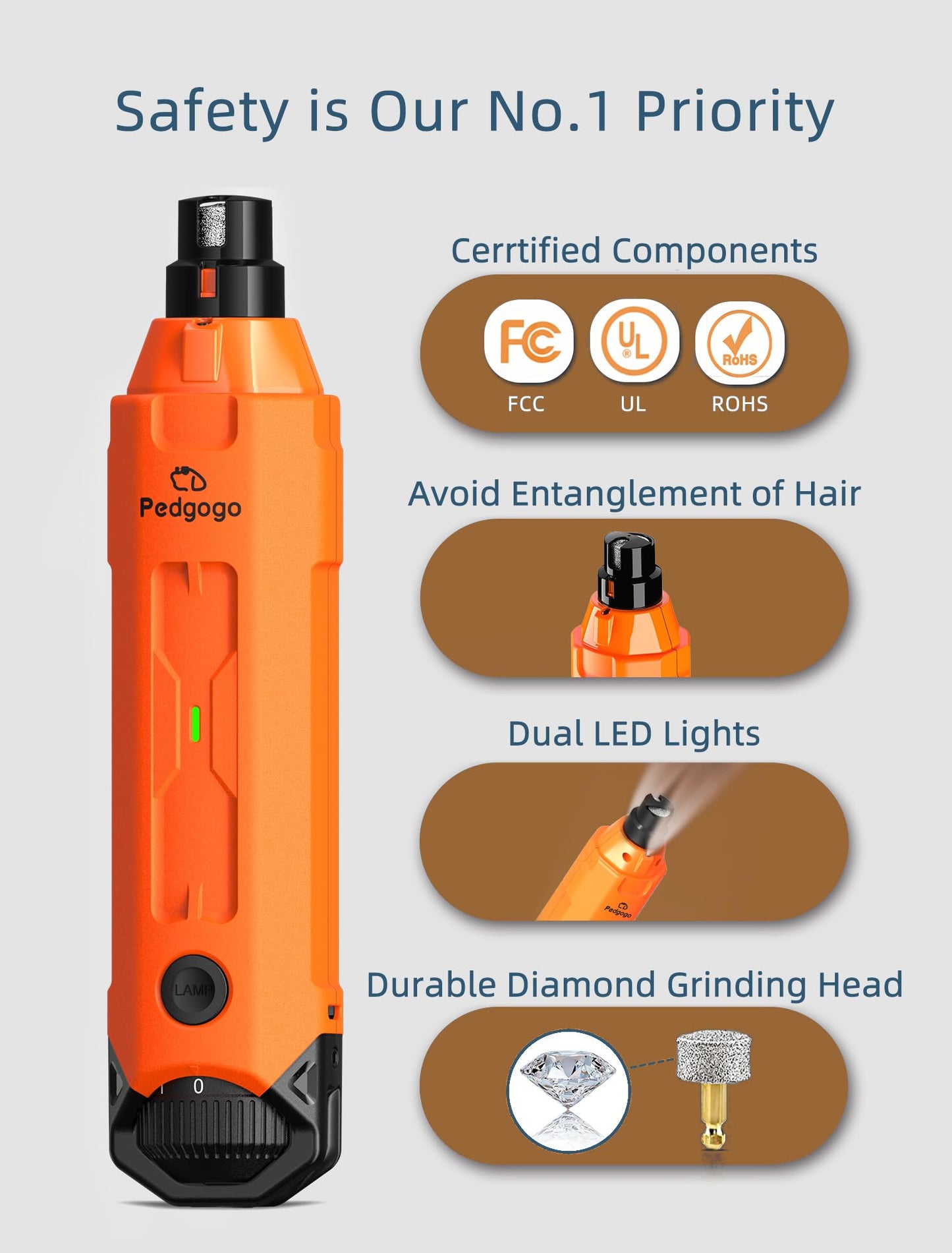 Pet Nail Grinder, Super Quiet 45 dB, 6-Speed 12000 RPM, 2 LED Lights, 3 Grinding Ports, Dust Cap, 2 Extra Grinding Heads