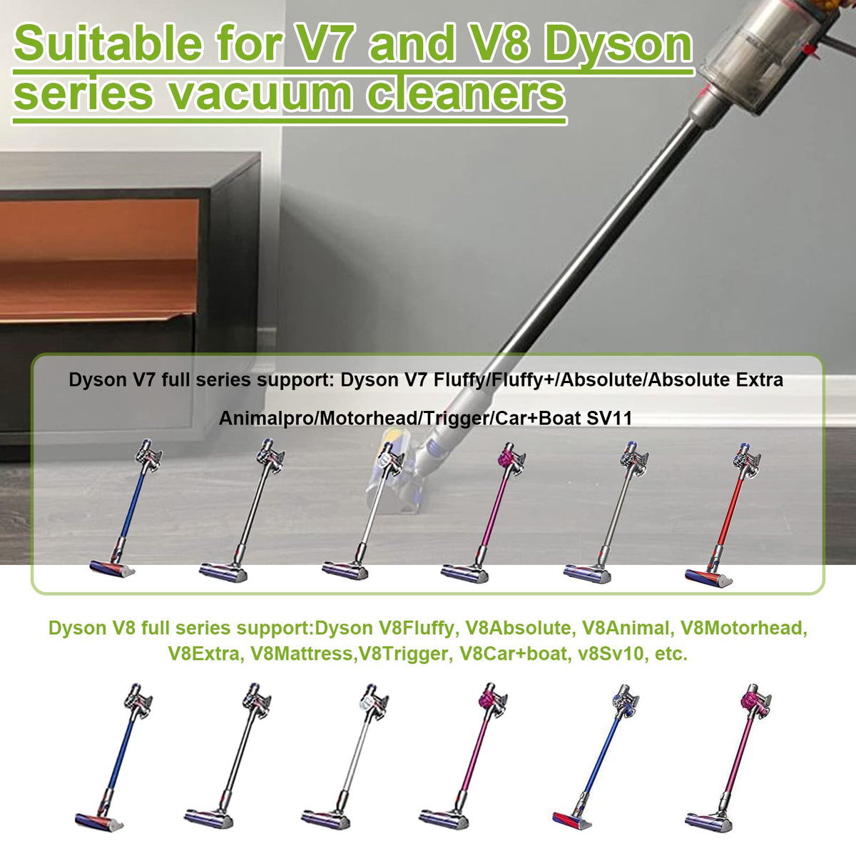 TPDL V7/V8 Battery Adapter, for Ryobi 18V ONE+ Battery Work for Dyson V7+V8 Series Vacuum Cleaner (V7 V8 Common)