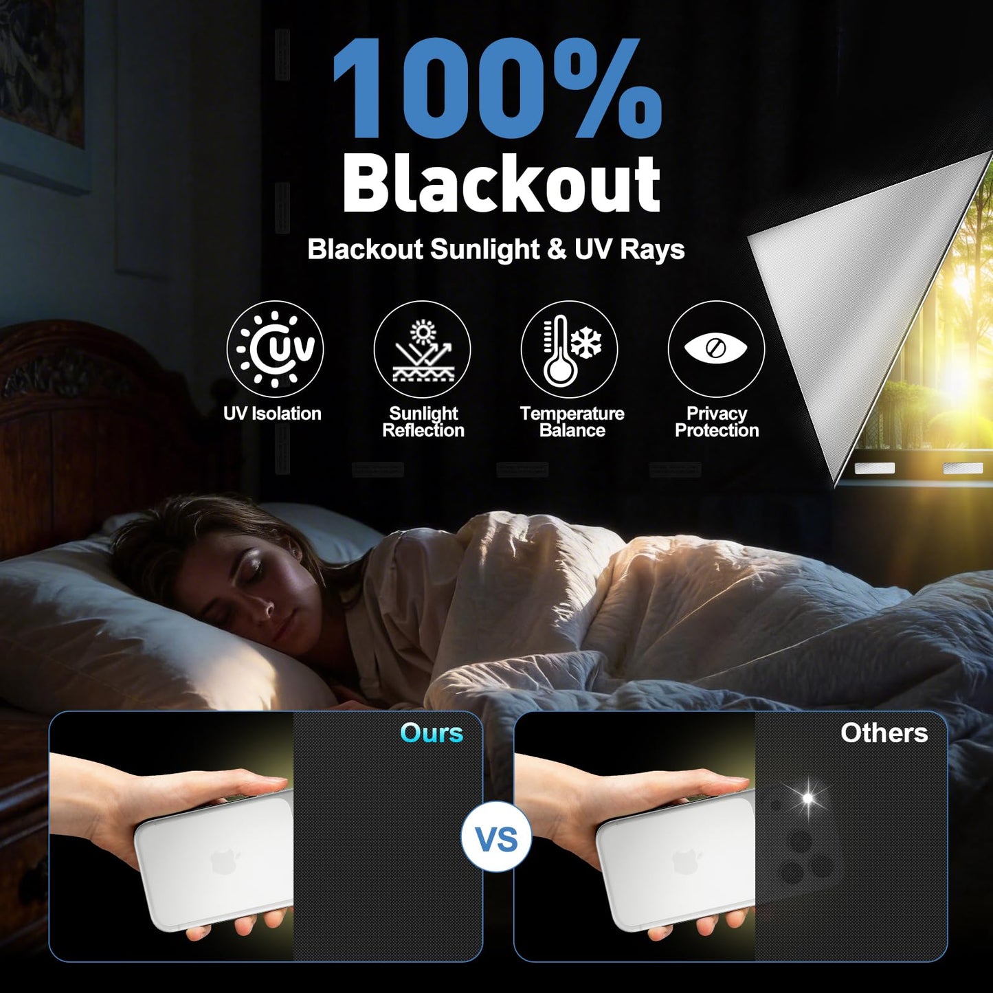 100% Magnetic Blackout Blinds 400 x 148 cm, Portable Black Out Shades Blackout Curtains for Bedroom, Media Room, Nursary, RV, Black Out Window Cover No Drill with Strong Magnets