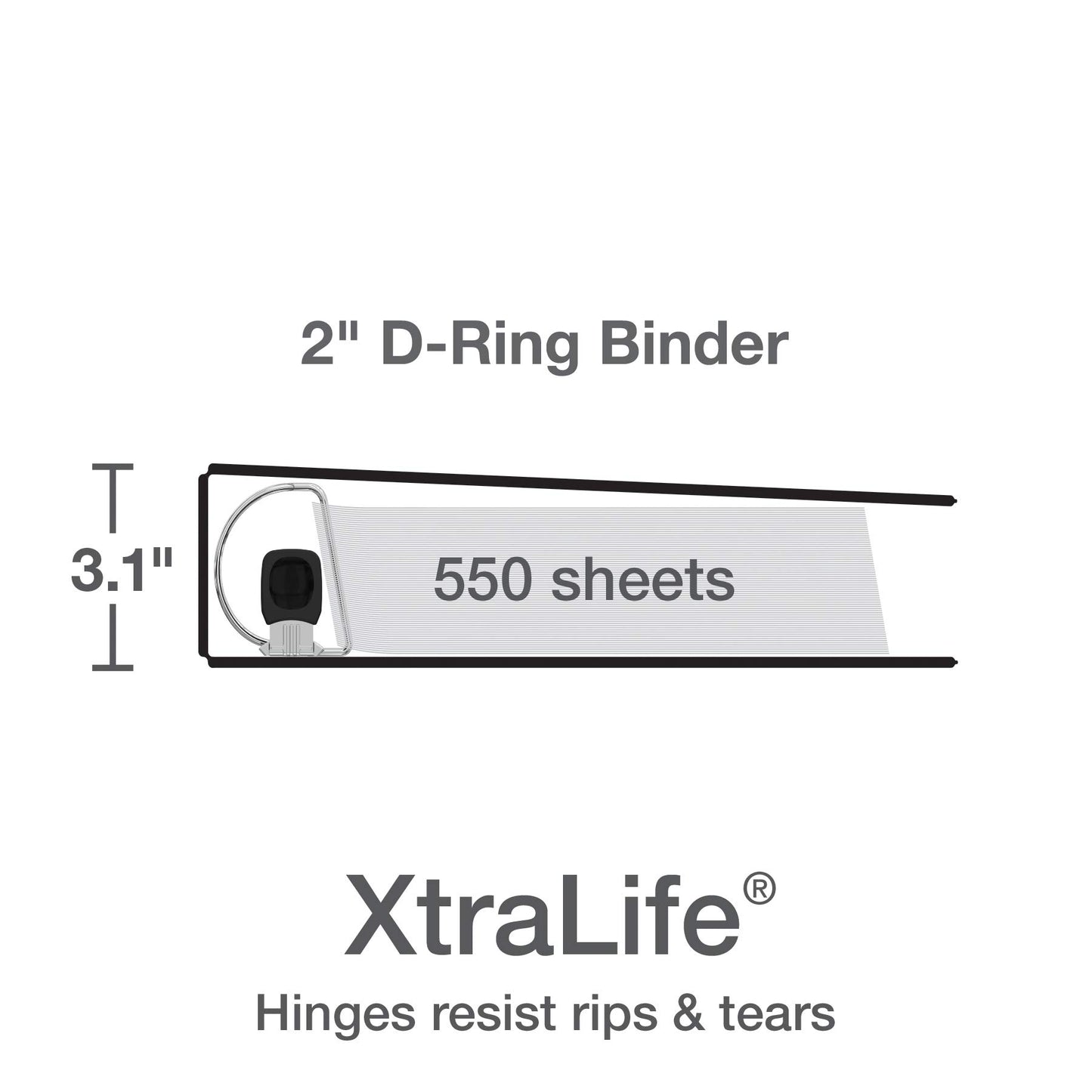 Oxford 3 Ring Binders, 2 Inch ONE-Touch Easy Open D Rings, View Binder Covers, Durable Hinge, Non-Stick, PVC-Free, Fashion Colors, 4 Pack (79913)