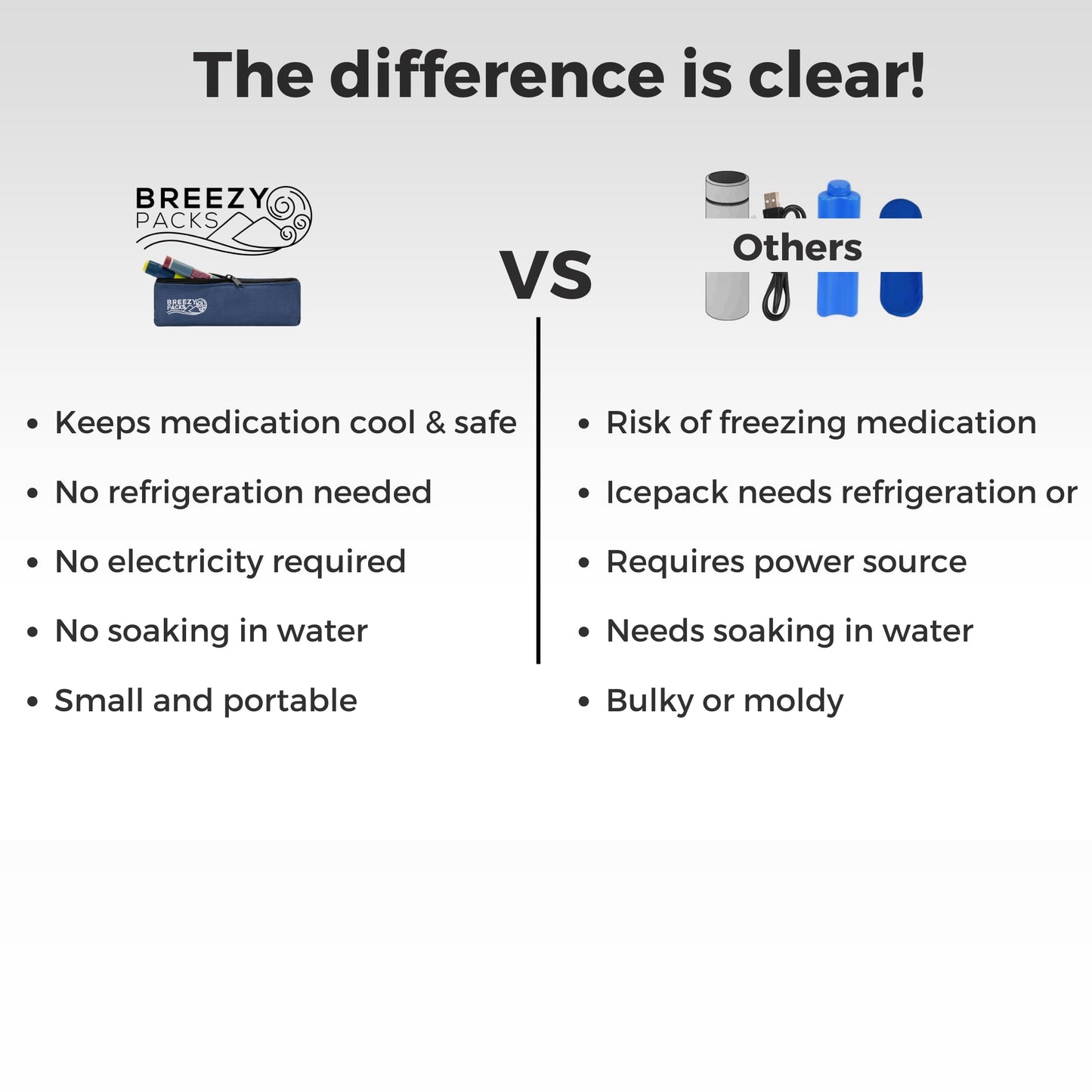 Breezy Basic (Small) | BreezyPacks Medicine Cooling case | Keeps Medicine at Room Temperature | Recharges by Itself - No wetting, Freezing or Electricity | EpiPen and Insulin Travel Bag (Red)