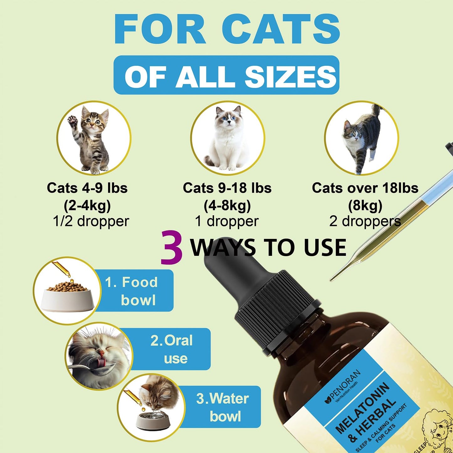 Cat Melatonin & Herbal Blend Drops for Cats, Cat Calming Treats, for Cats Sleep Aid and Sedative for Grooming, Support Restful Sleep, Anxiety Relief - Safe and No Excessive Drowsiness.