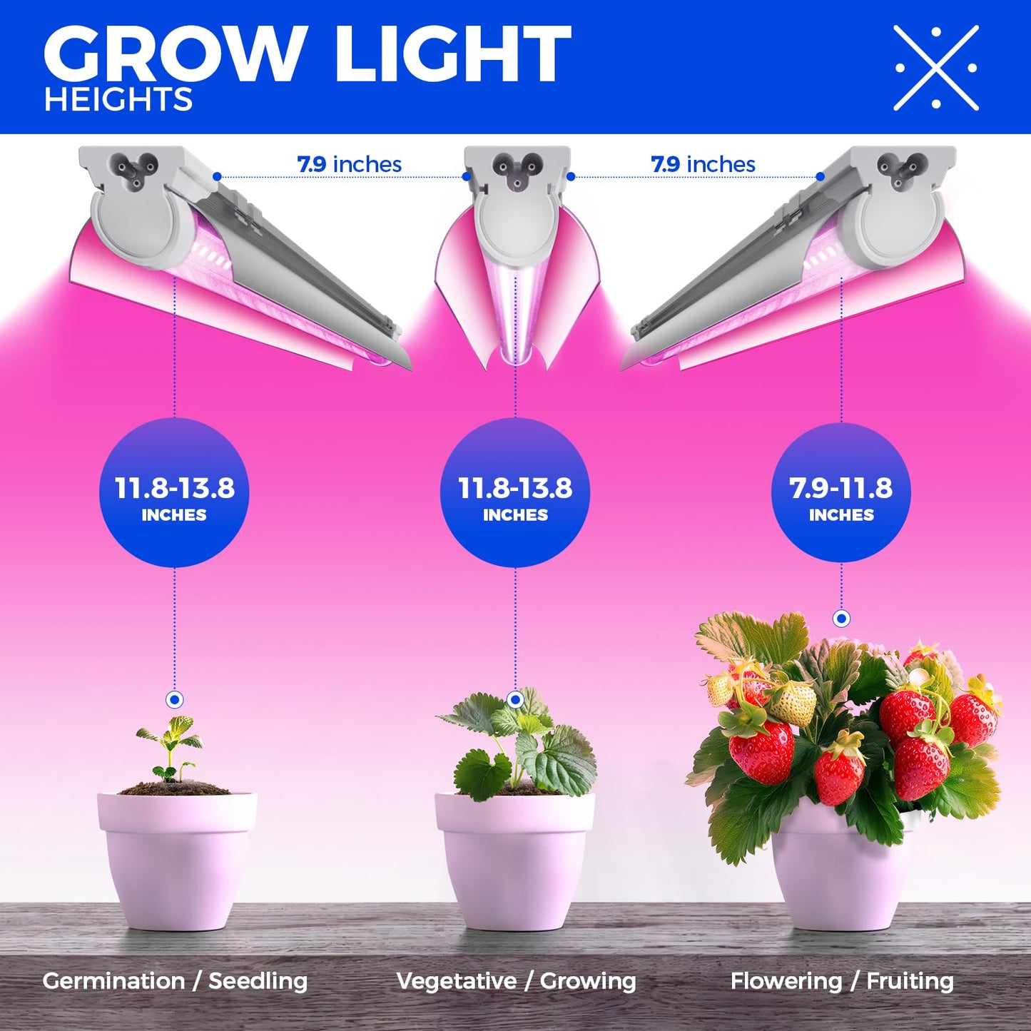 Barrina Full Spectrum LED Grow Light, 144W(6 x 24W, 800W Equivalent), 2FT T8, High Output, Linkable Design, Led Growing Lamps, Plant Lights for Indoor Plants Hydroponic, 6-Pack