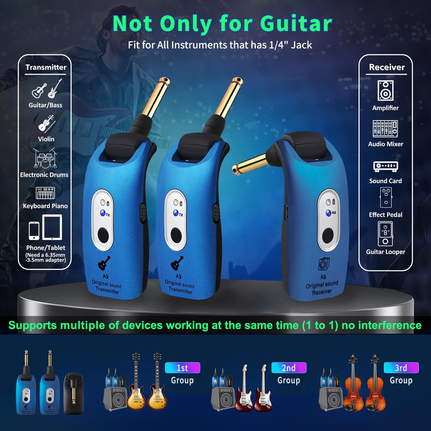 WENTELMUSIC A9 Wireless Guitar System - 2.4GHz, 24-bit 48KHz Audio, 100ft Range, No Latency, 4-Hour Rechargeable Battery, Blue, for Electric Guitar Bass(Blue(2TX+1TX))