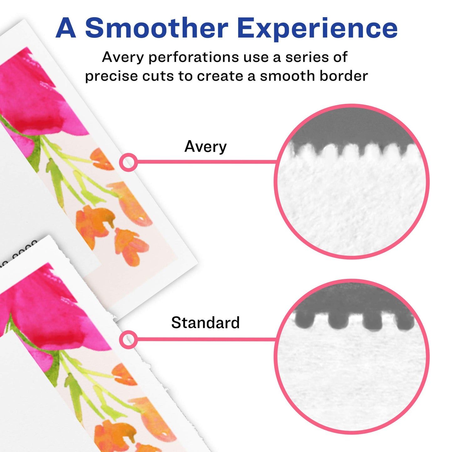Microperforated Business Cards with Sure Feed, Inkjet