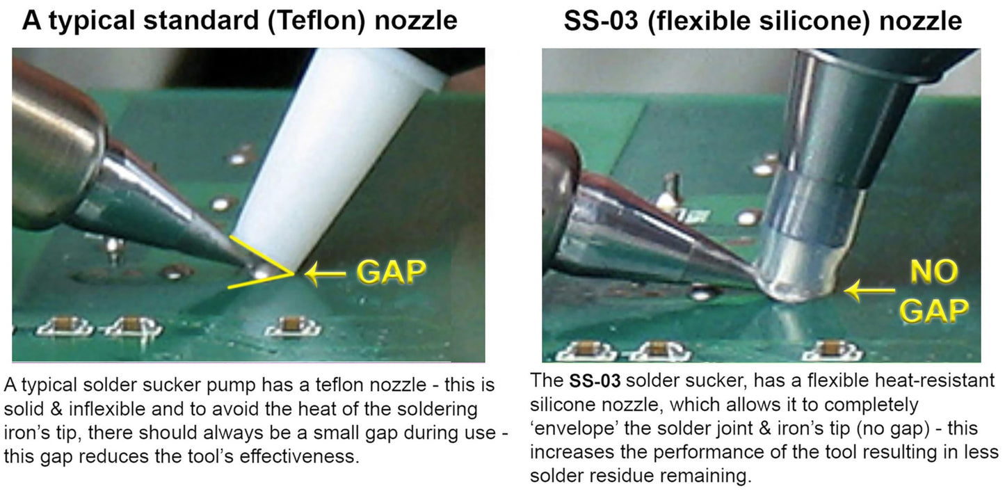 Engineer Engineer Solder Suction Device SS-03