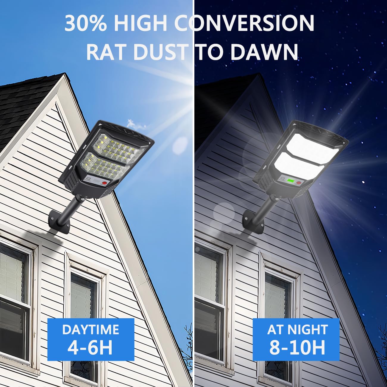 Solar Street Lights Outdoor, 8500K LED Solar Powered Light Dusk to Dawn Flood Waterproof Lamp with Motion Sensor Wall Mount Security Lights for Backyard, Yard, Garage, Garden