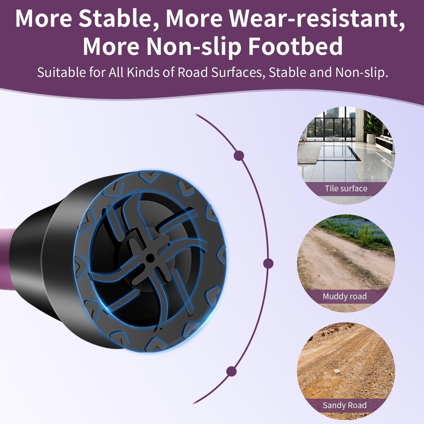 2 Pcs Forearm Crutches for Adults,Folding Walking Cane,10-Level Height Adjustment,Lightweight Aluminum Walking Aid,Rubber Grip, Slip-Resistant and Wear-Resistant,2-Pack Purple.