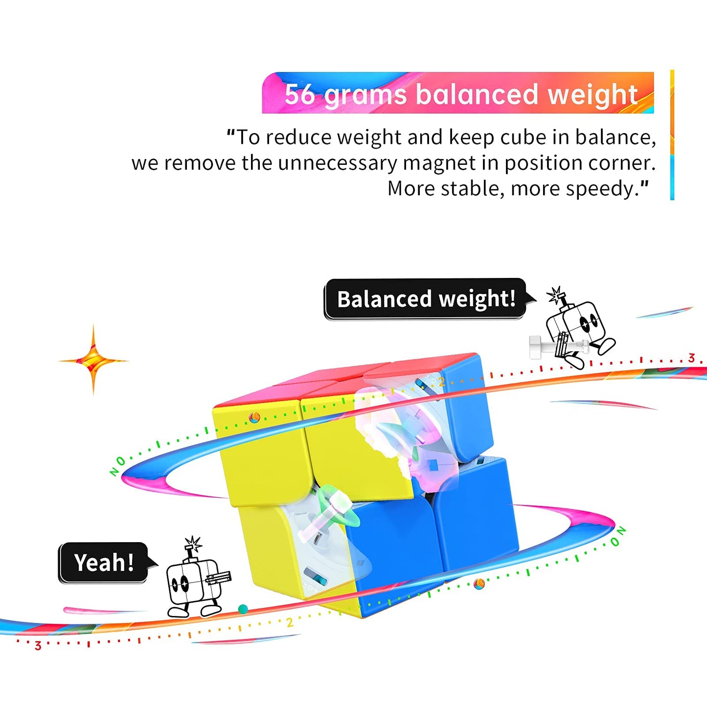 GAN 251 M Pro, 2x2 Magnetic Speed Cube Stickerless 63 Magnets Brain Teasers 3D Puzzle Toy for Kids Teens Adults Travel Games Holiday Birthday Gift (Frosted Surface Primary Internal)
